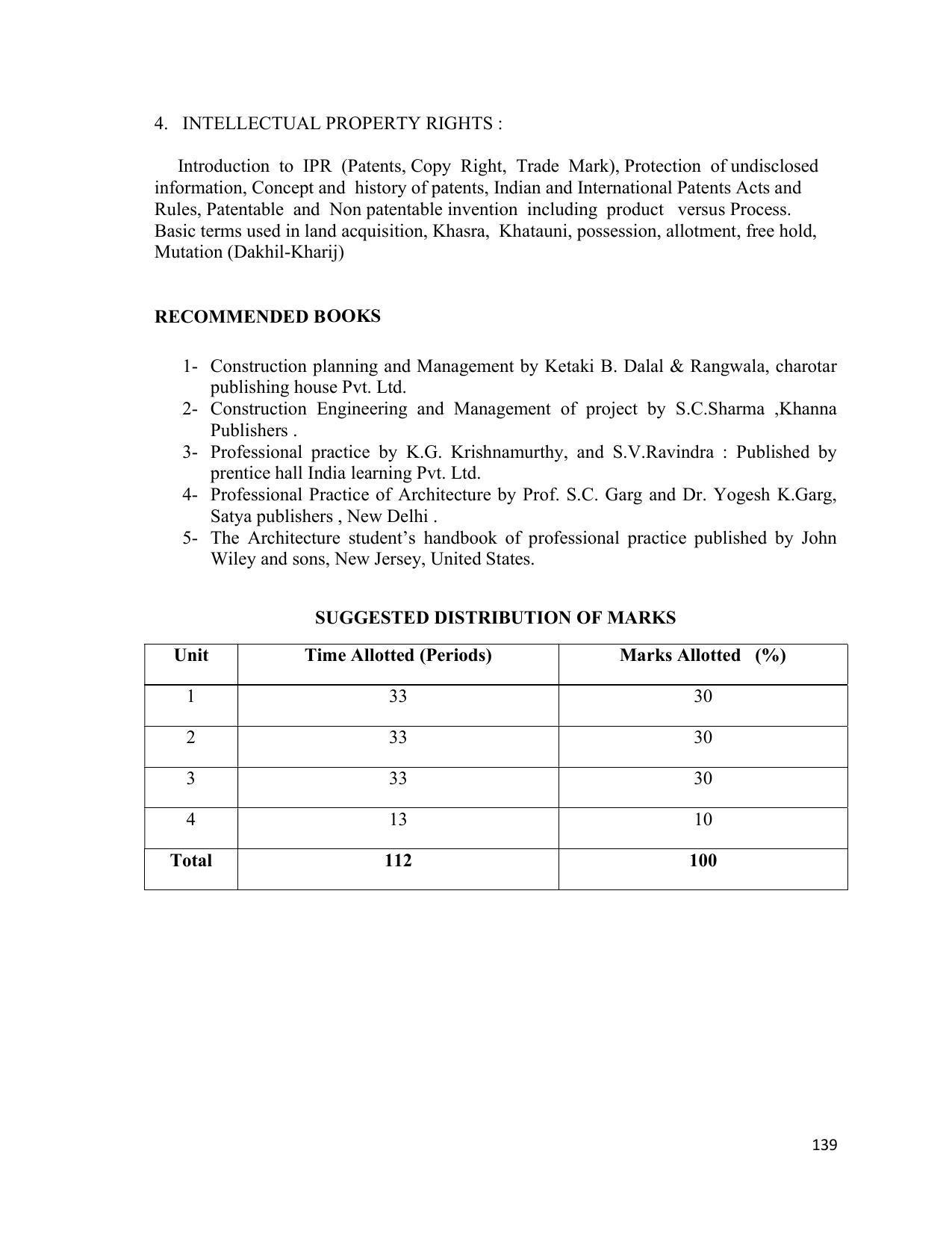 SYLLABUS FOR SEMESTER SYSTEM EFFECTIVE FROM (2021-2022) - ARCHITECTURAL_ASSISTANTSHIP - Page 143