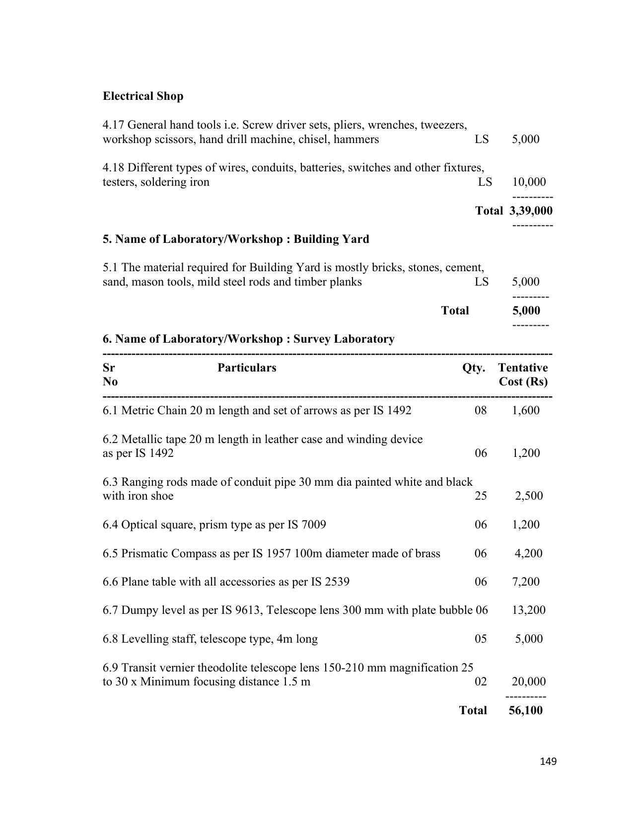 SYLLABUS FOR SEMESTER SYSTEM EFFECTIVE FROM (2021-2022) - ARCHITECTURAL_ASSISTANTSHIP - Page 153