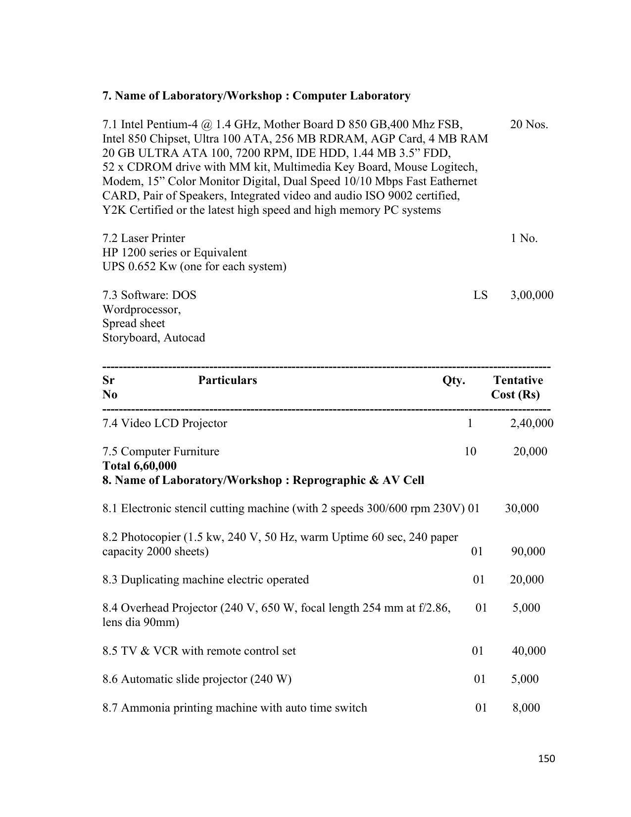 SYLLABUS FOR SEMESTER SYSTEM EFFECTIVE FROM (2021-2022) - ARCHITECTURAL_ASSISTANTSHIP - Page 154