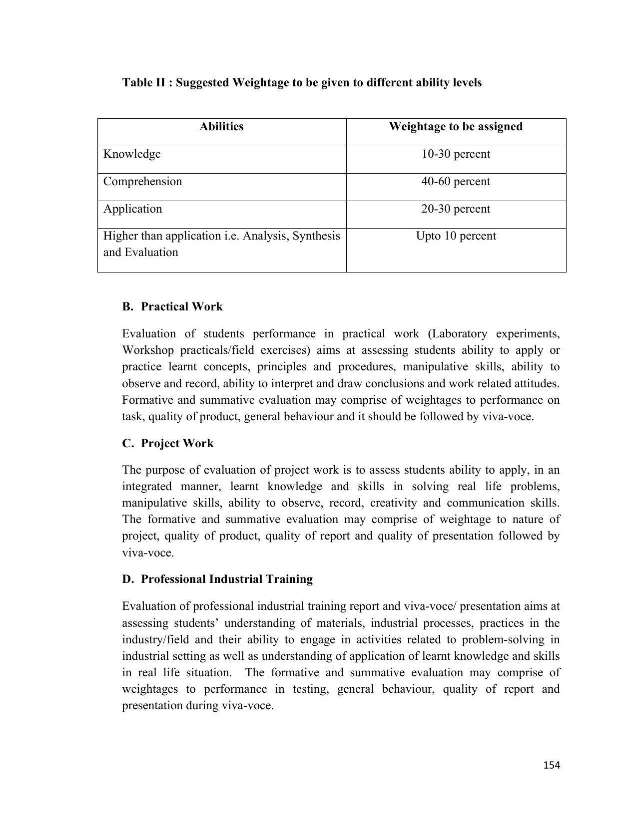 SYLLABUS FOR SEMESTER SYSTEM EFFECTIVE FROM (2021-2022) - ARCHITECTURAL_ASSISTANTSHIP - Page 158