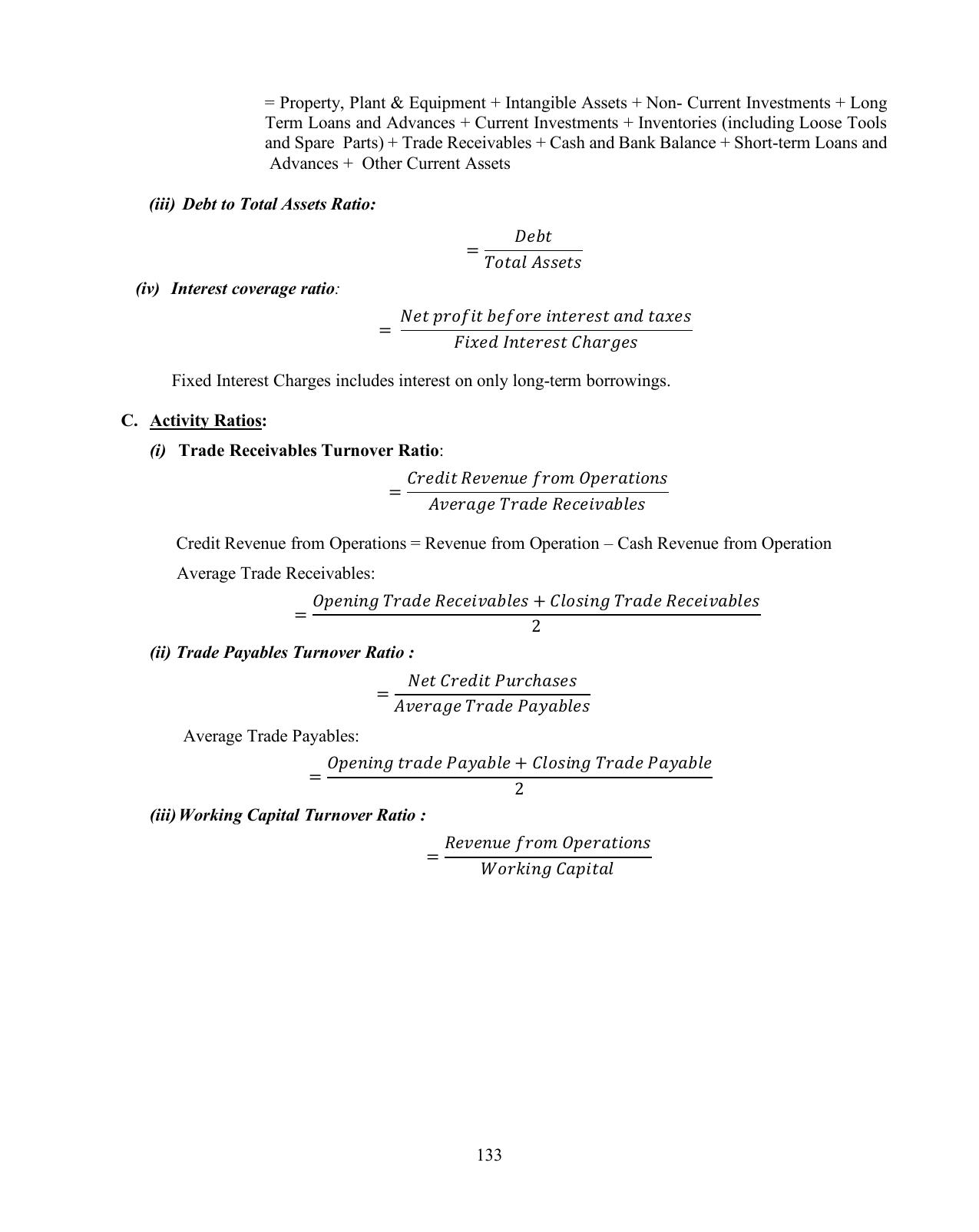 ISC Class XI & XII Accounts Syllabus - Page 15