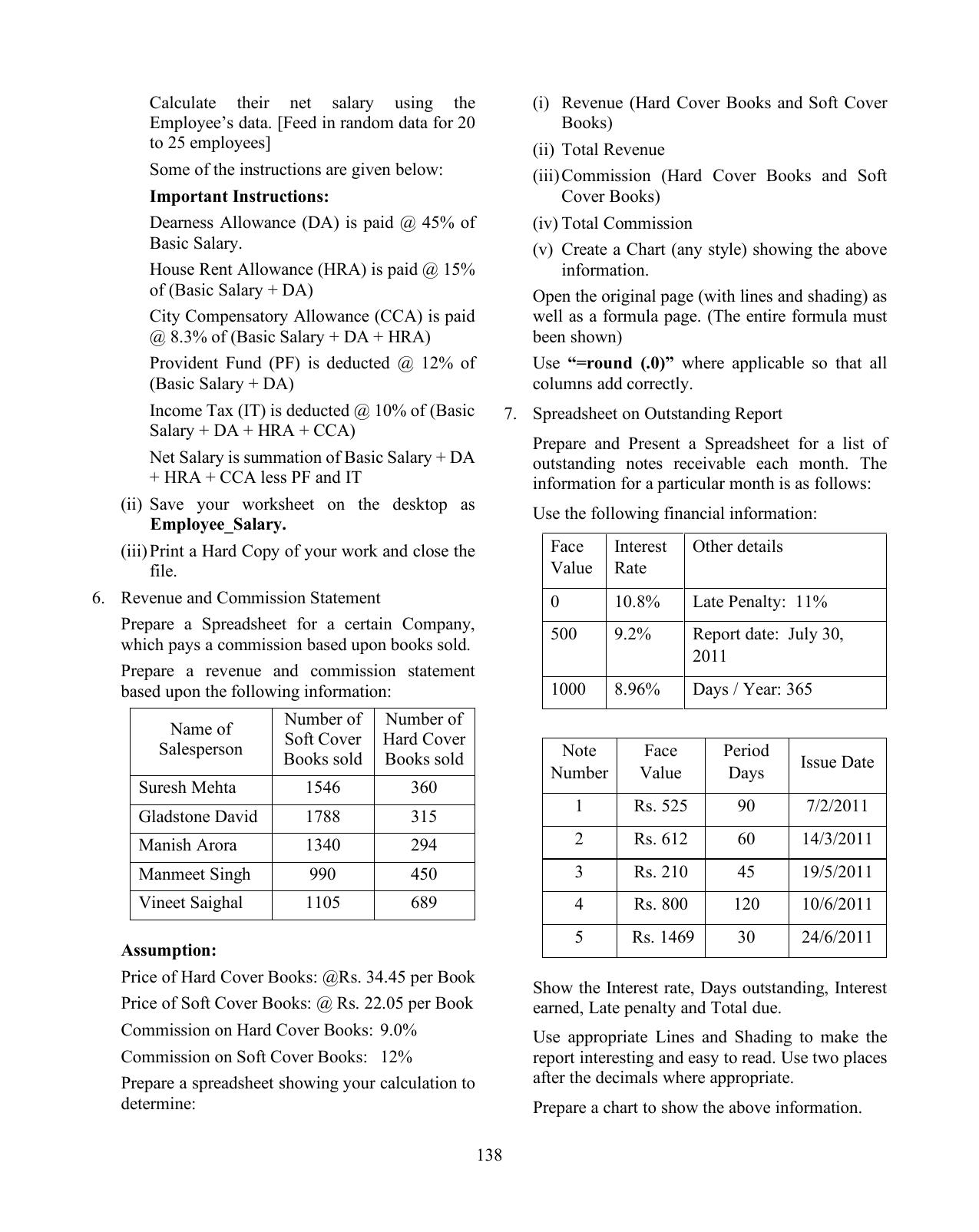 ISC Class XI & XII Accounts Syllabus - Page 20