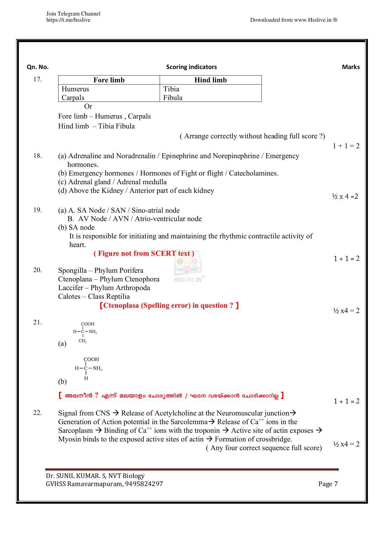 Kerala Plus One (Class 11th) Biology Answer Key 2021 - Page 7