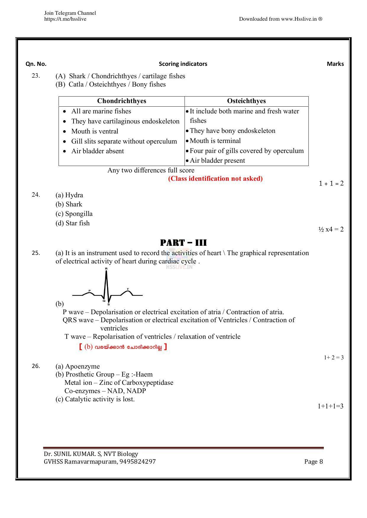 Kerala Plus One (Class 11th) Biology Answer Key 2021 - Page 8