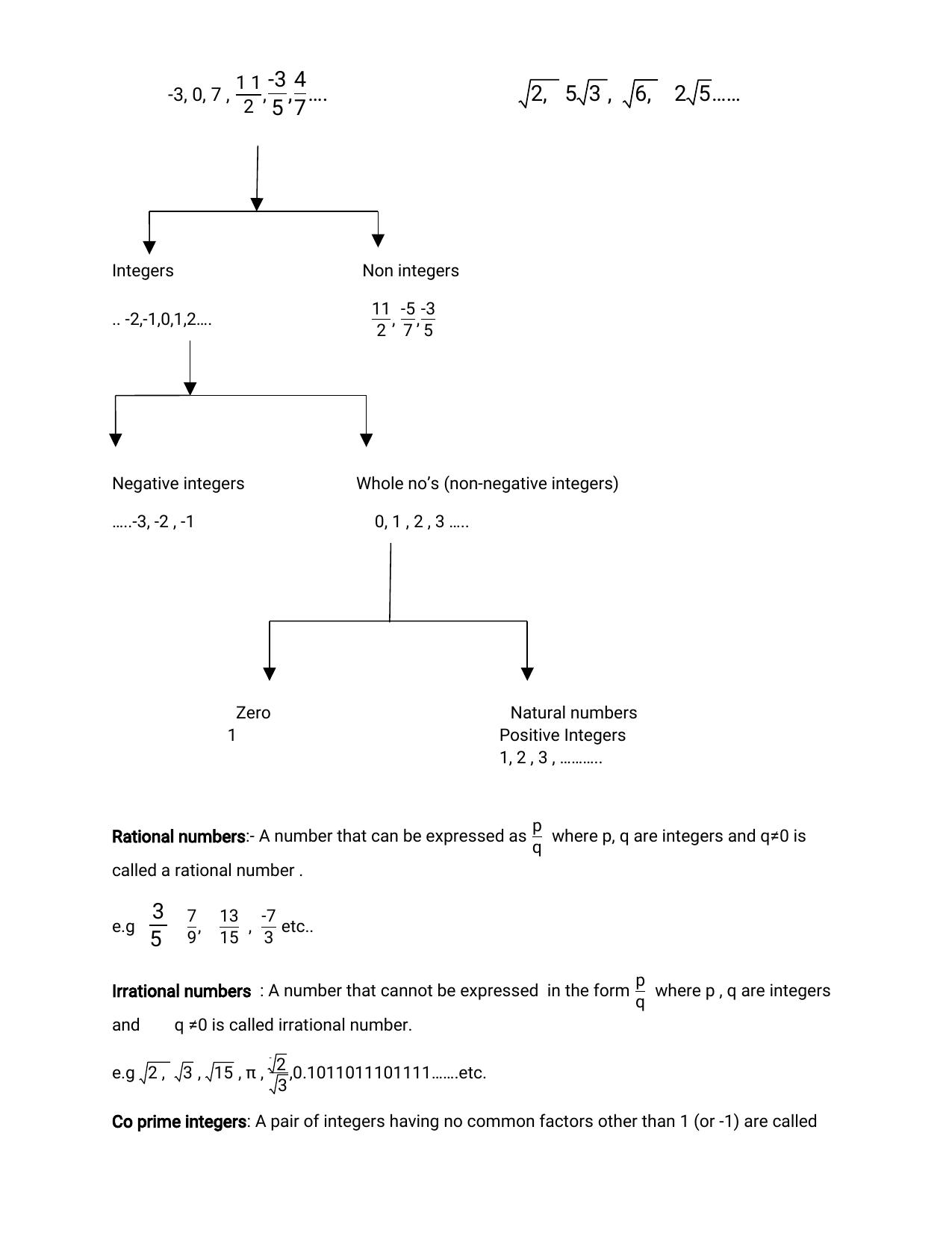 JKBOSE Class 10 Maths: Chapter 1st REAL NUMBERS Question Bank - Page 5