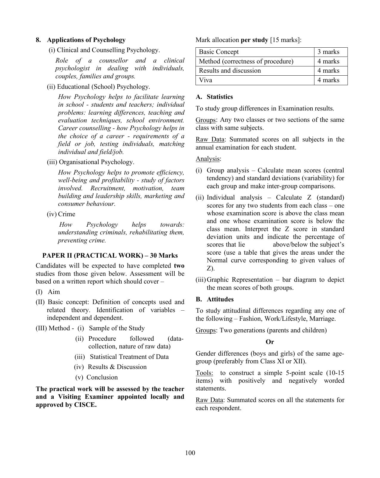 ISC Class XI & XII Psychology Syllabus - Page 7