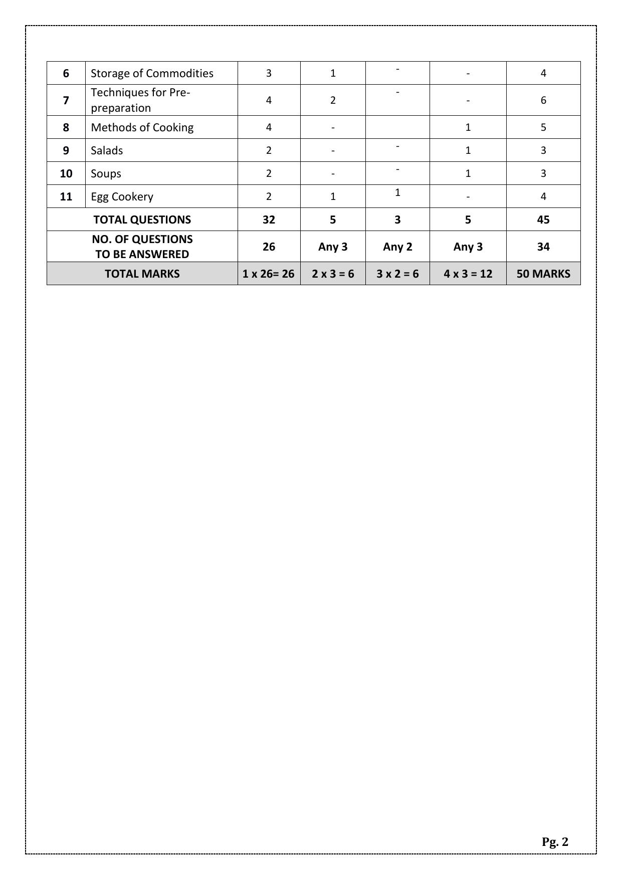 CBSE Class 11: Food Production 2024 Sample Paper - Page 2