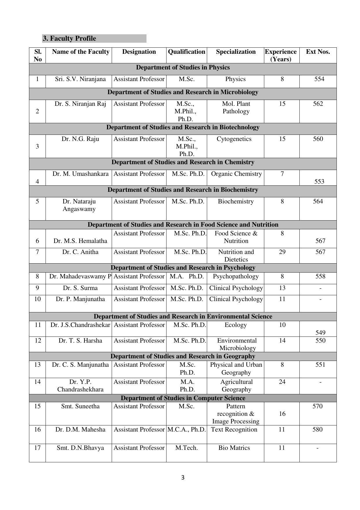 Mysore University, Mysore B.Sc IT Admission 2021-22 - Page 9