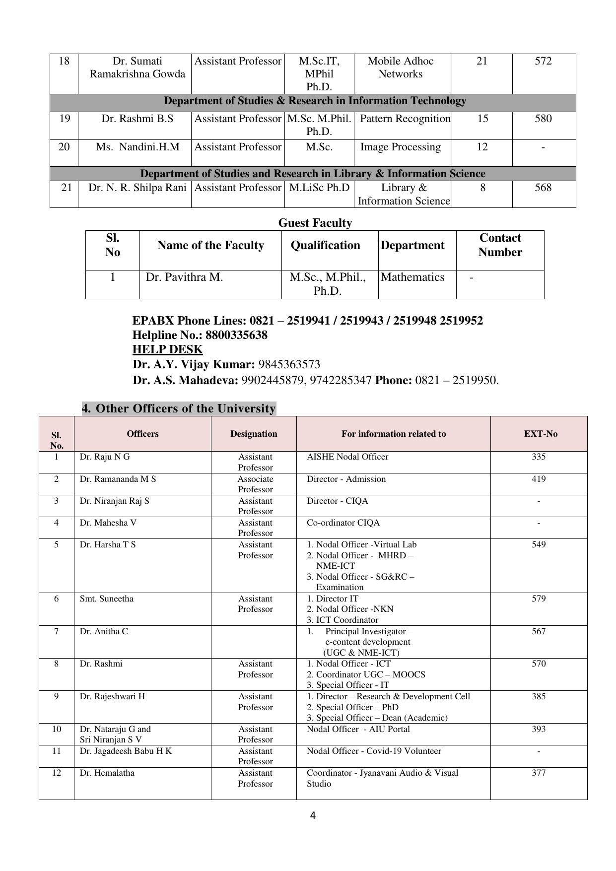 Mysore University, Mysore B.Sc IT Admission 2021-22 - Page 10
