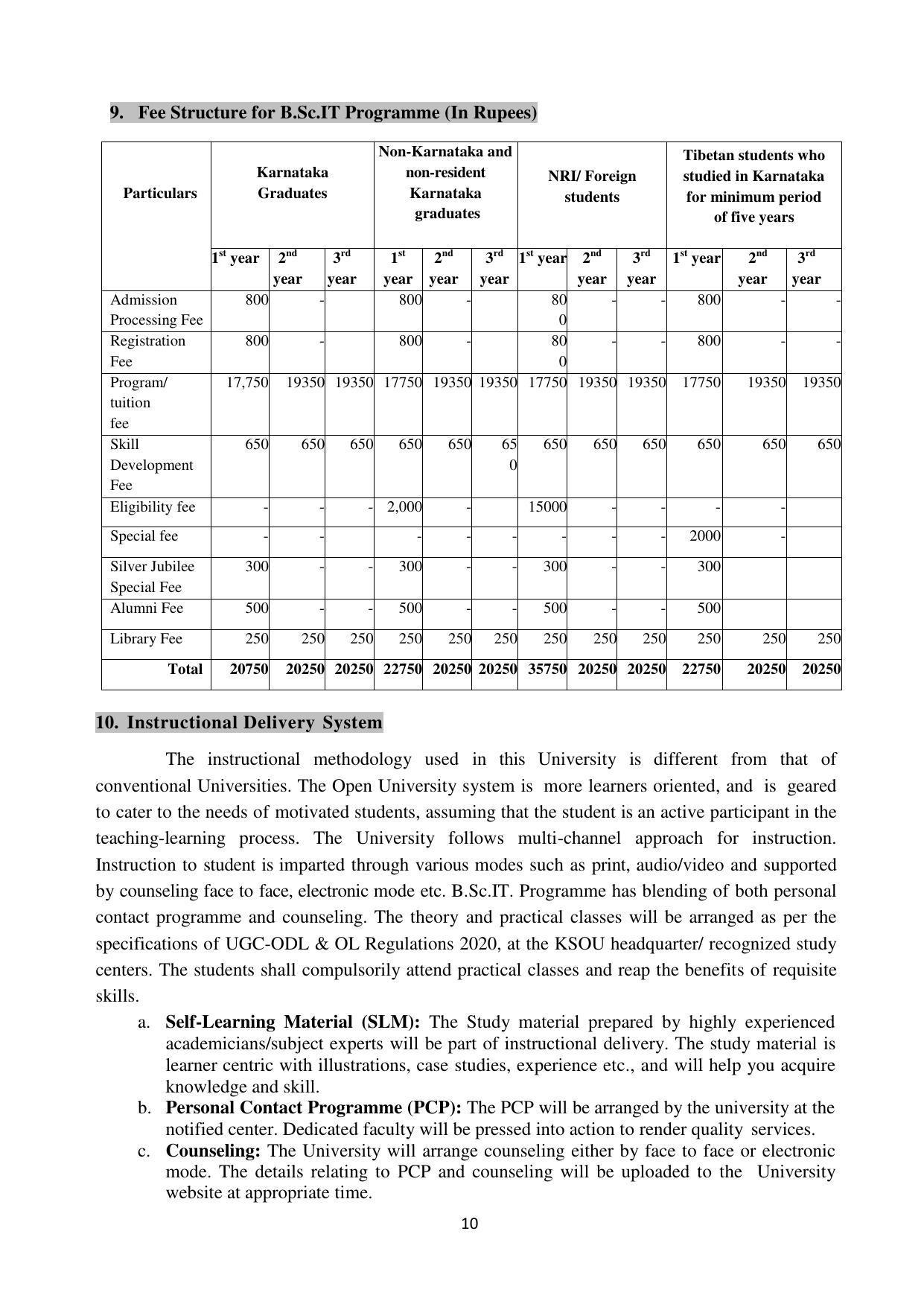 Mysore University, Mysore B.Sc IT Admission 2021-22 - Page 16