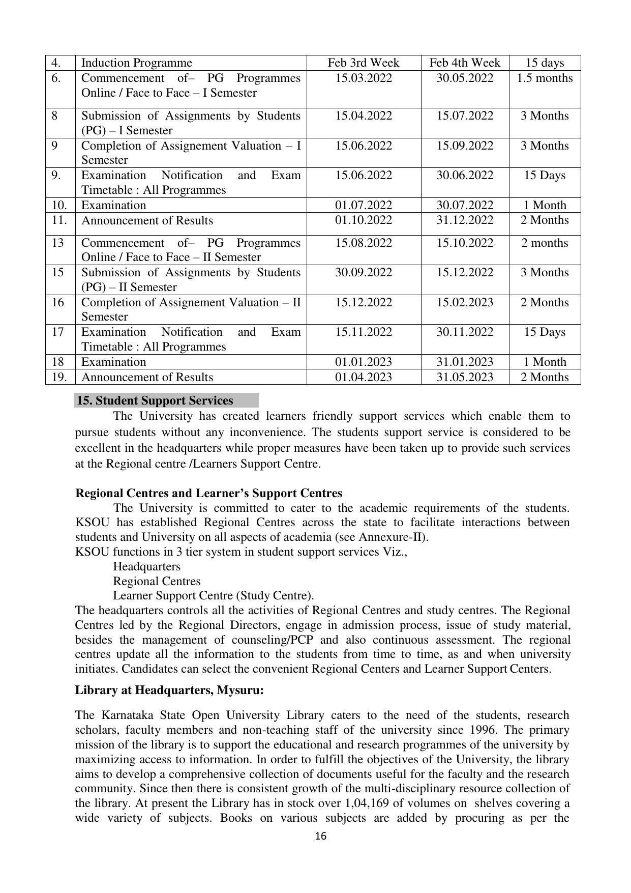 Mysore University, Mysore B.Sc IT Admission 2021-22 - Page 22