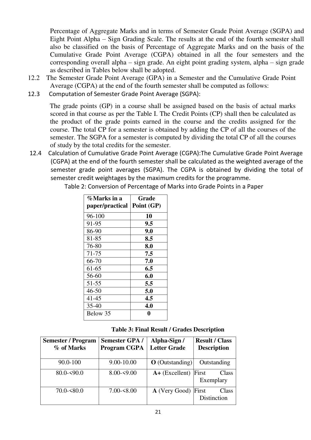 Mysore University, Mysore B.Sc IT Admission 2021-22 - Page 27