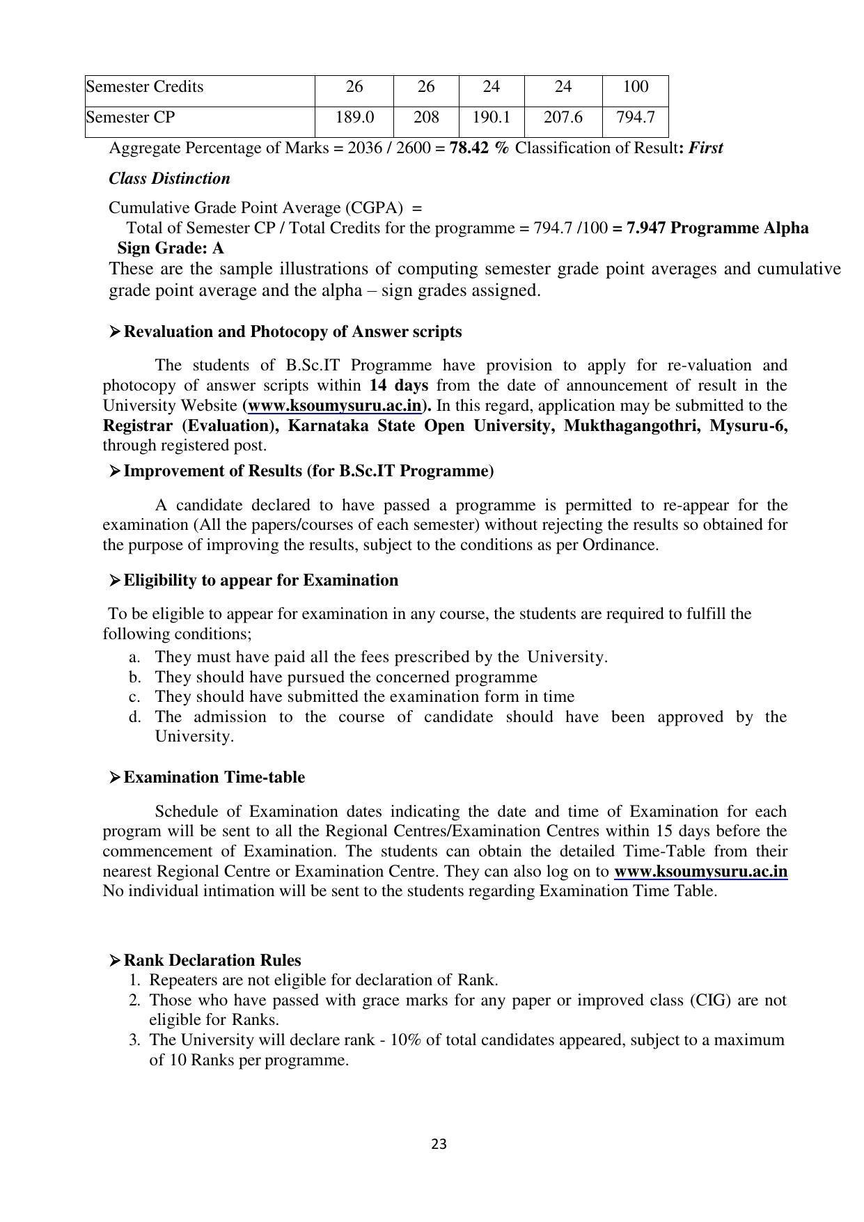 Mysore University, Mysore B.Sc IT Admission 2021-22 - Page 29