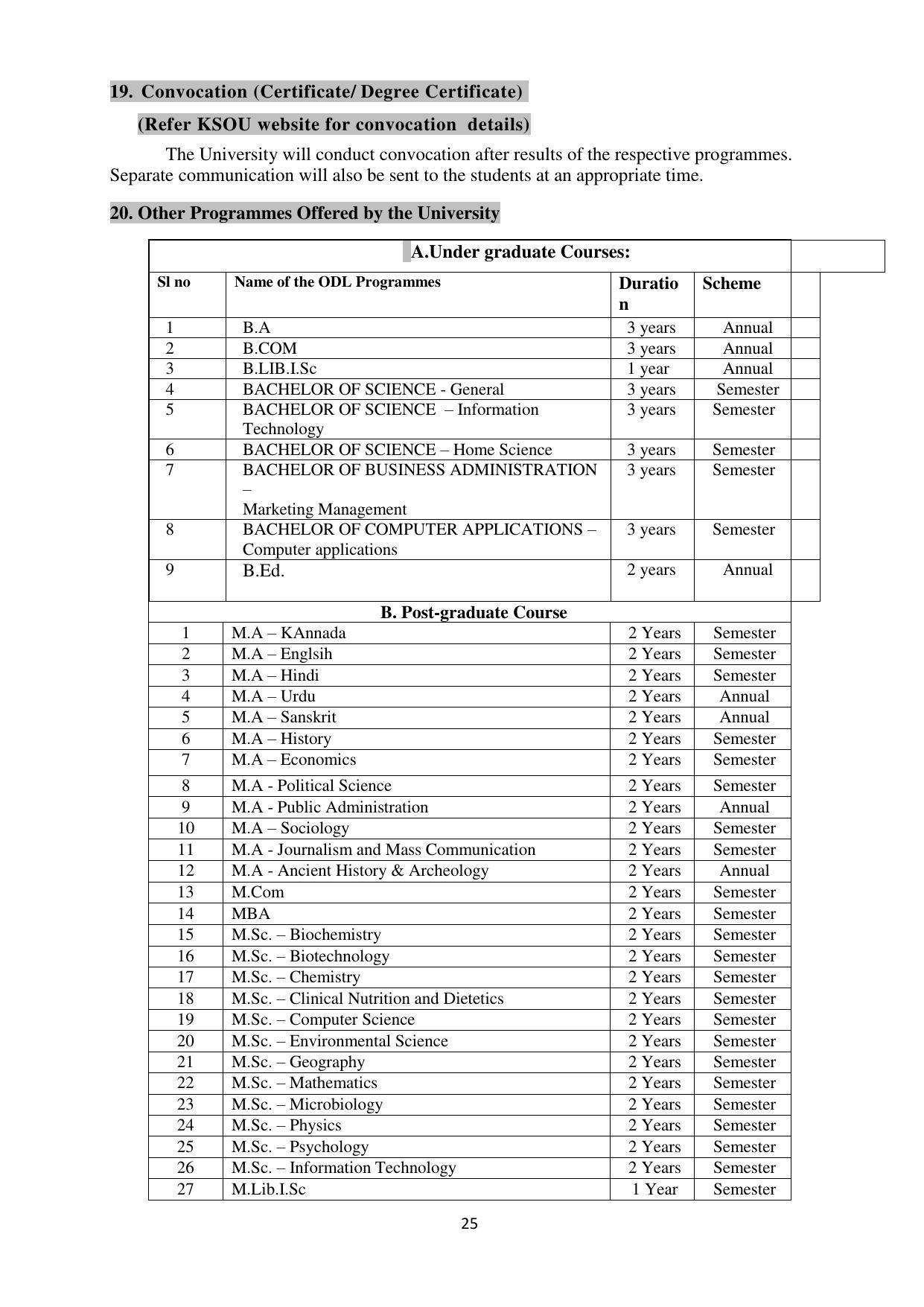 Mysore University, Mysore B.Sc IT Admission 2021-22 - Page 31