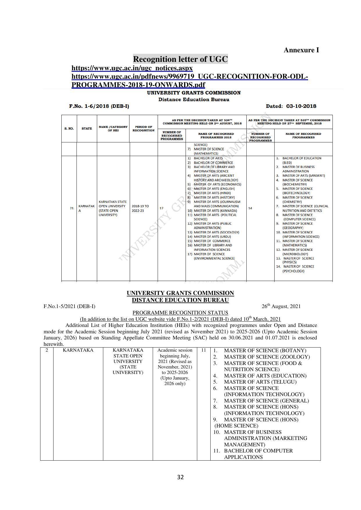 Mysore University, Mysore B.Sc IT Admission 2021-22 - Page 38