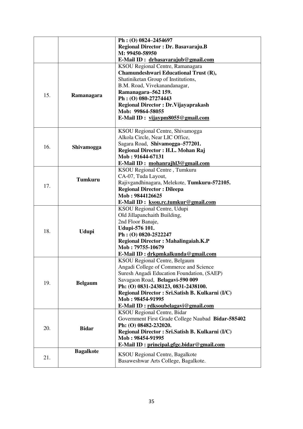Mysore University, Mysore B.Sc IT Admission 2021-22 - Page 41