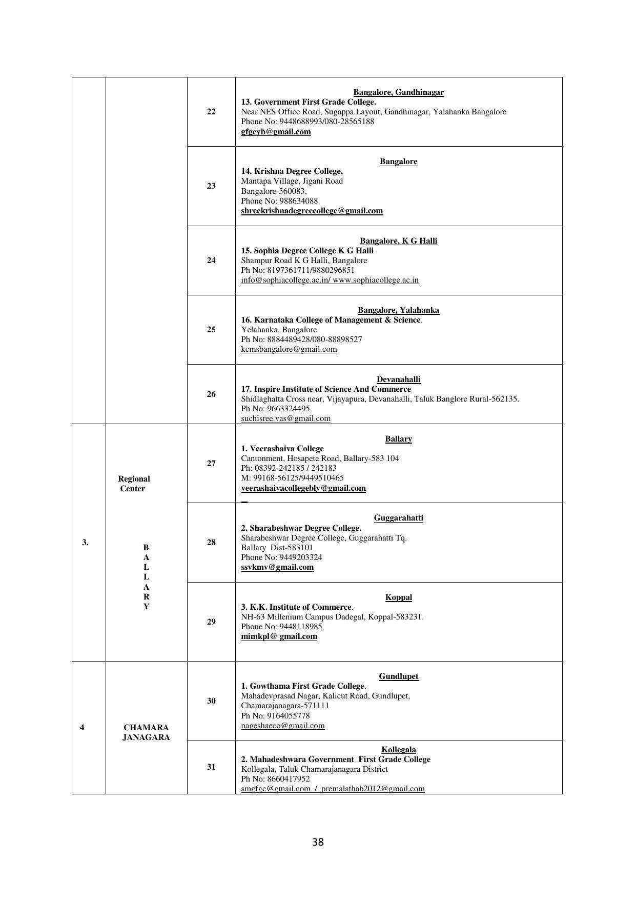 Mysore University, Mysore B.Sc IT Admission 2021-22 - Page 44