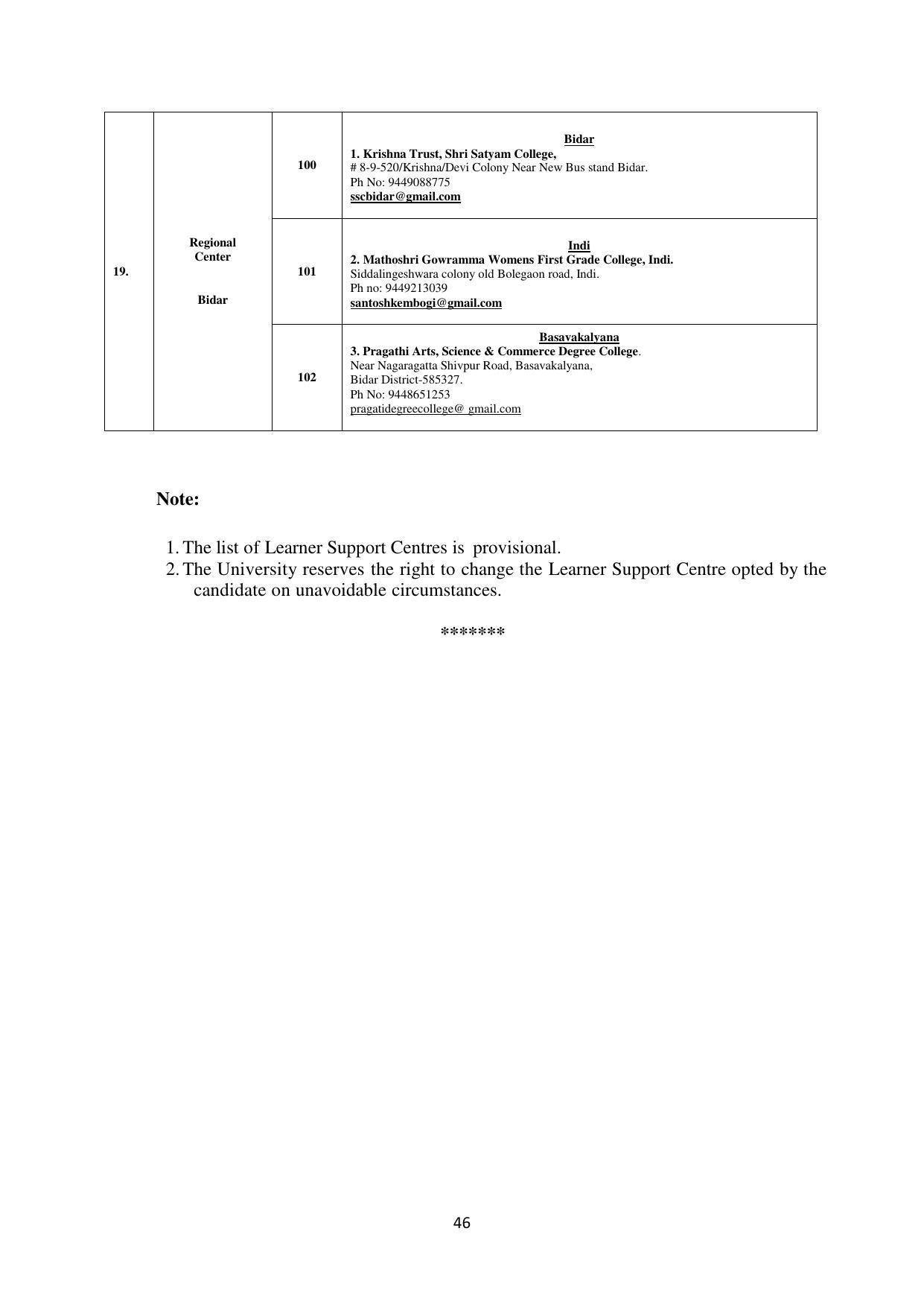 Mysore University, Mysore B.Sc IT Admission 2021-22 - Page 52