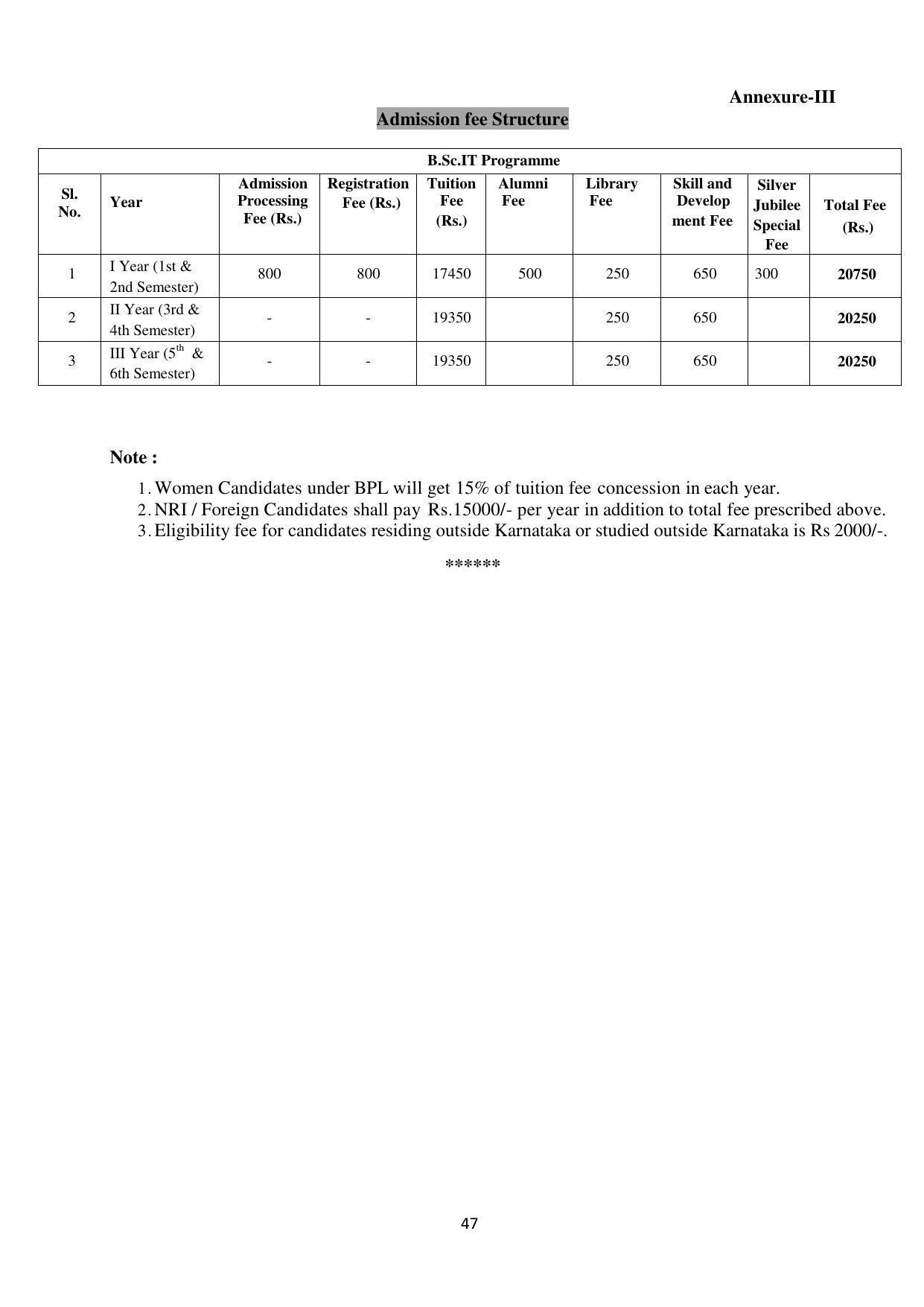 Mysore University, Mysore B.Sc IT Admission 2021-22 - Page 53