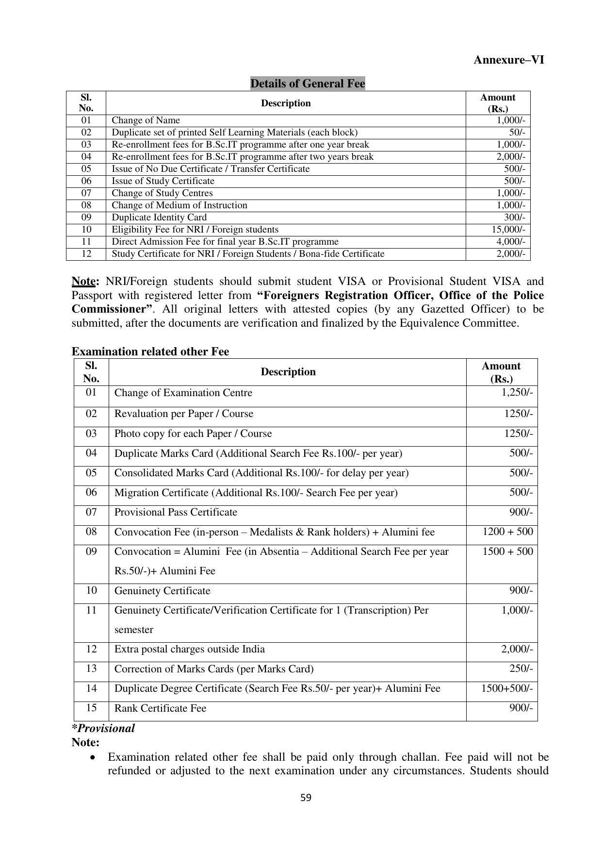 Mysore University, Mysore B.Sc IT Admission 2021-22 - Page 65