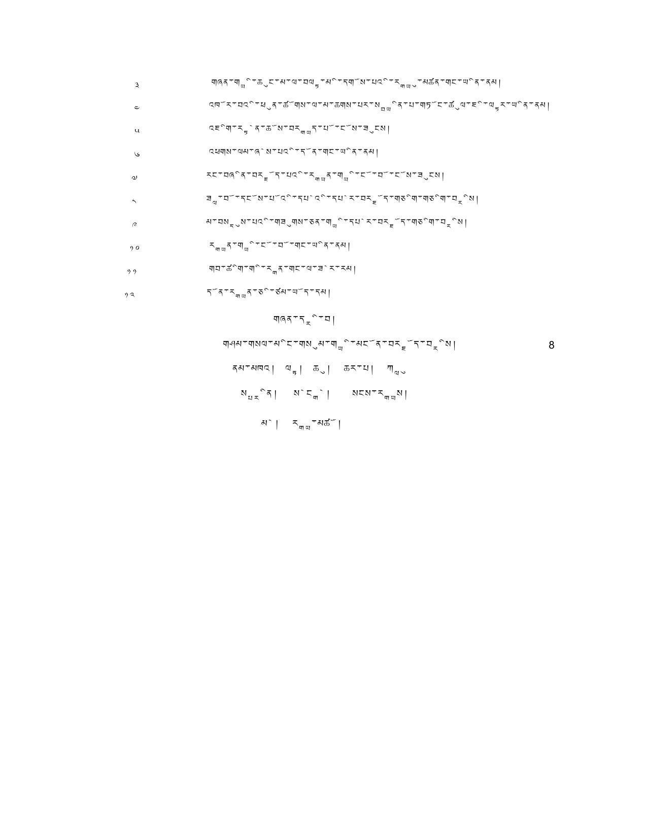 JKBOSE Class 11 Bhoti Model Question Paper 2023 - Page 2
