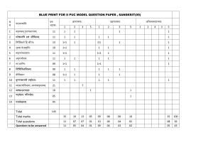 Karnataka II PUC Sanskrit Model Question Paper 2023