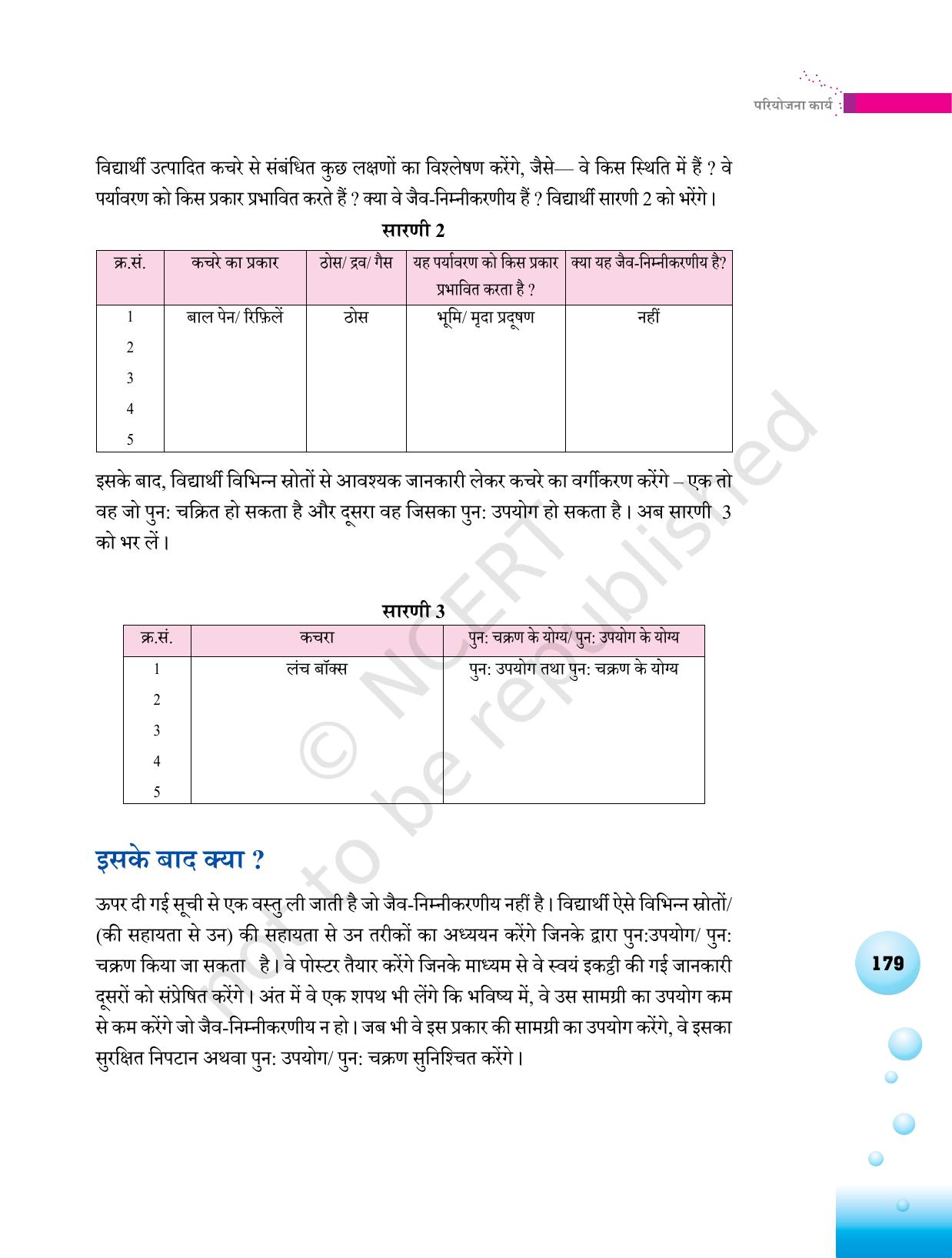 NCERT Laboratory Manuals for Class VI to VIII विज्ञान - थीम 7 - Page 15