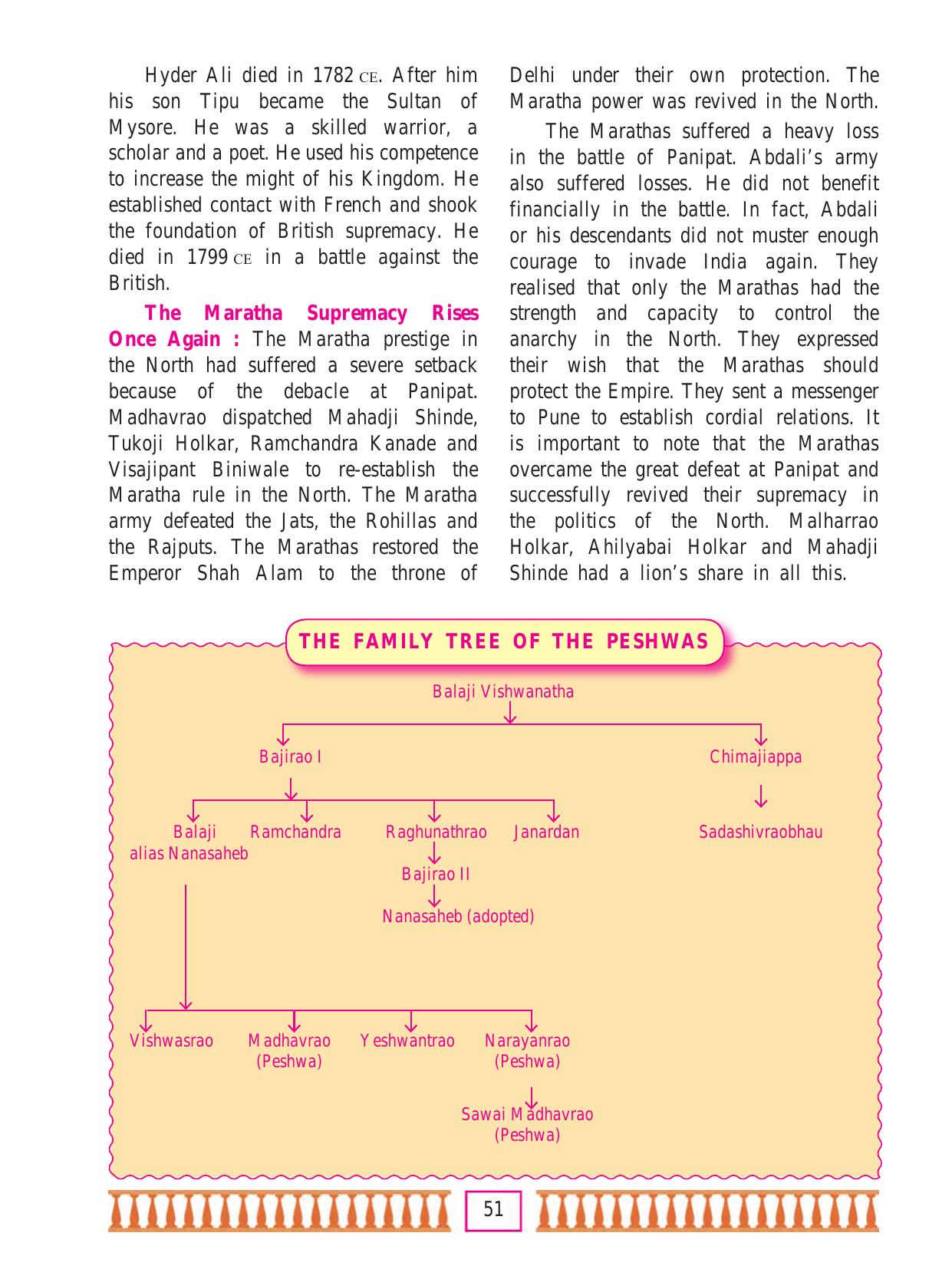 Maharashtra Board Class 7 History & Civics Textbook - Page 61