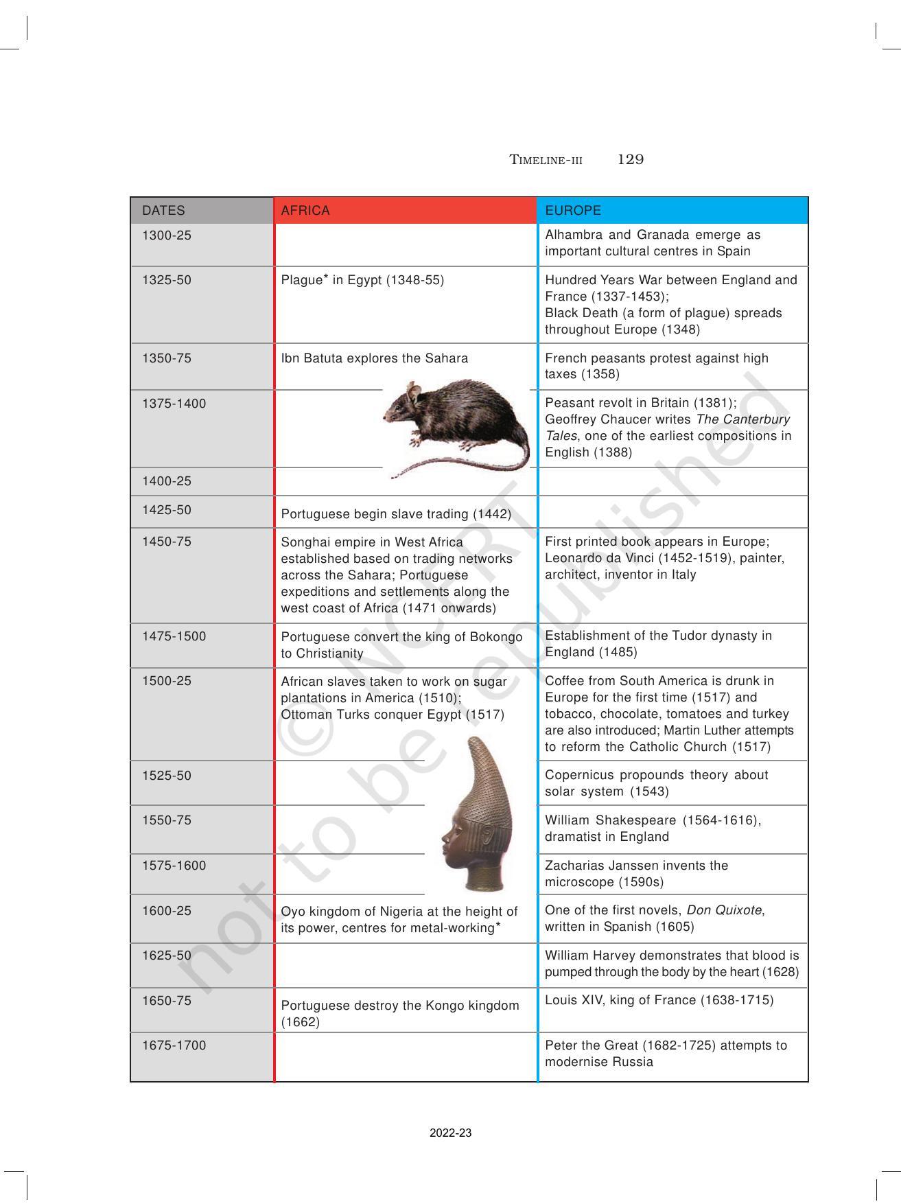 NCERT Book for Class 11 History Chapter 6 The Three Orders - Page 7