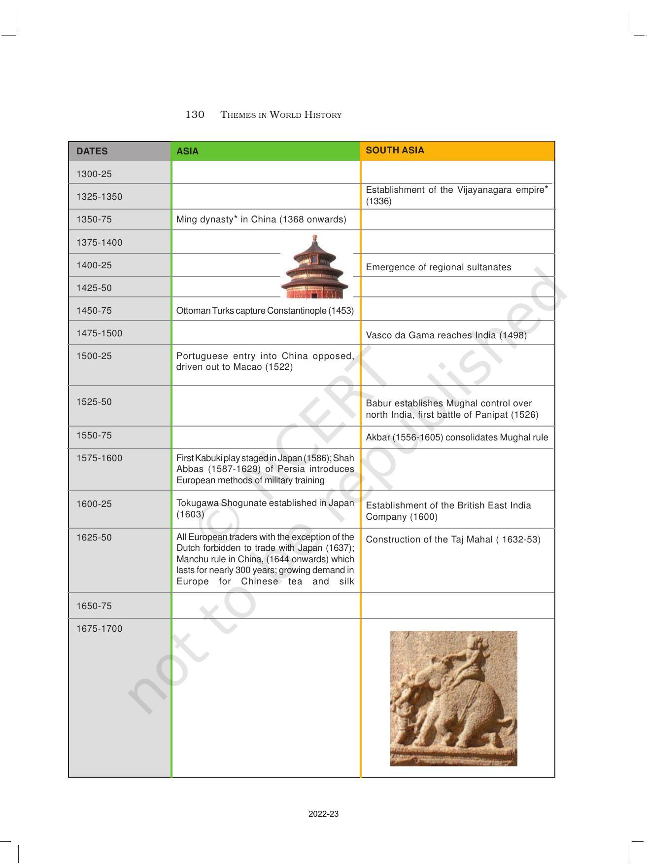 NCERT Book for Class 11 History Chapter 6 The Three Orders - Page 8