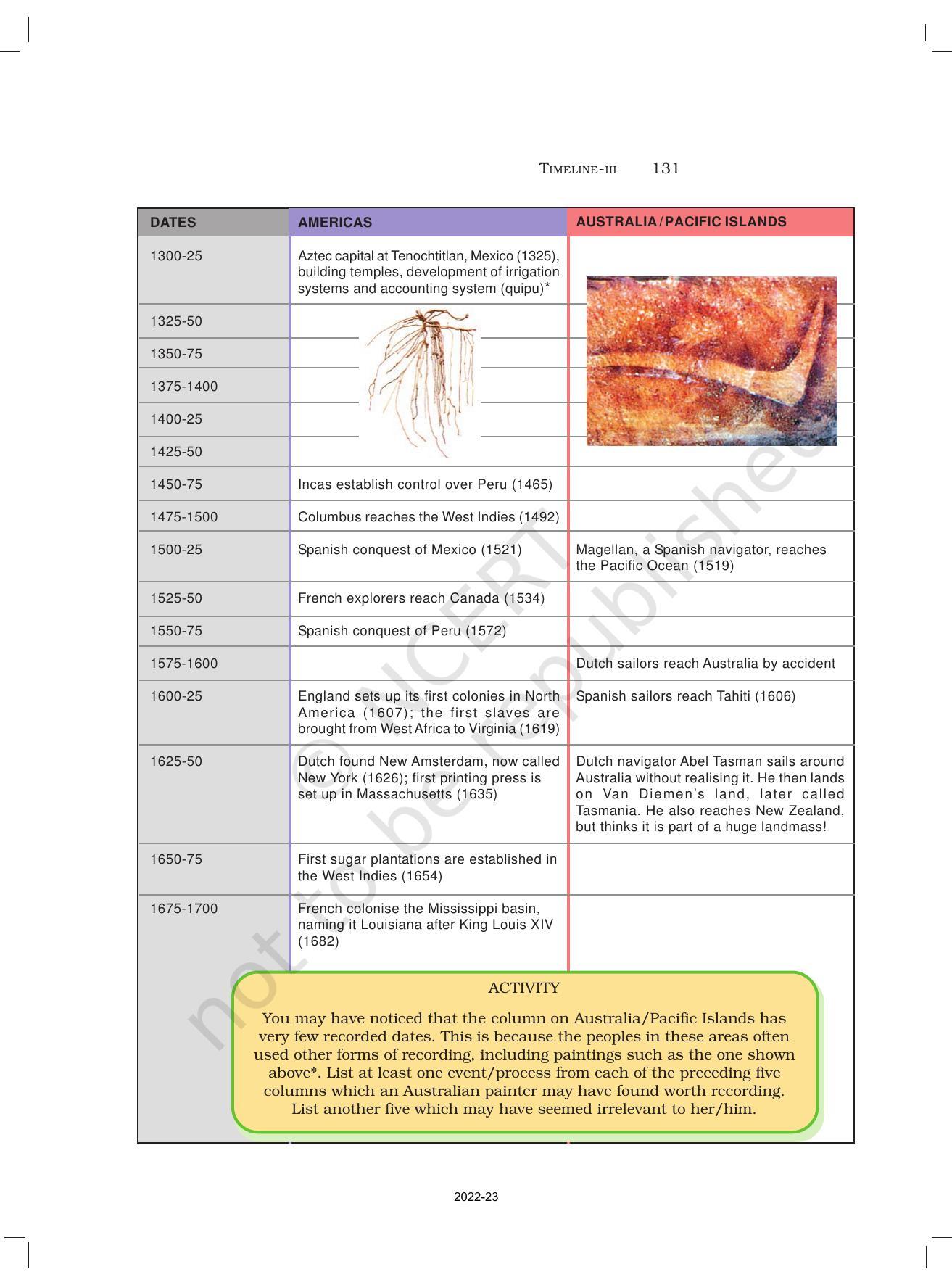 NCERT Book for Class 11 History Chapter 6 The Three Orders - Page 9