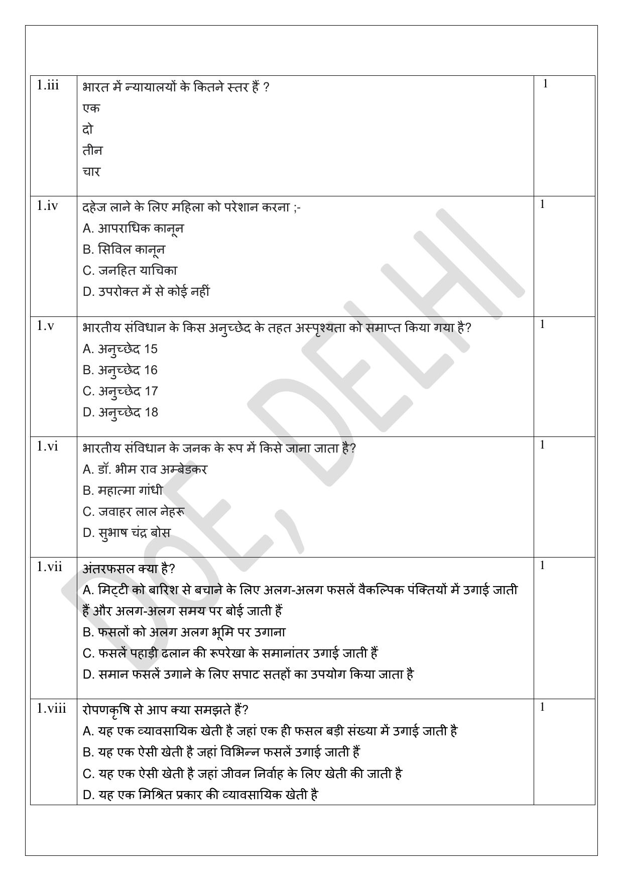 Edudel Class 8 Social Science (Hindi) Practice Papers-2 (2023-24) - Page 2