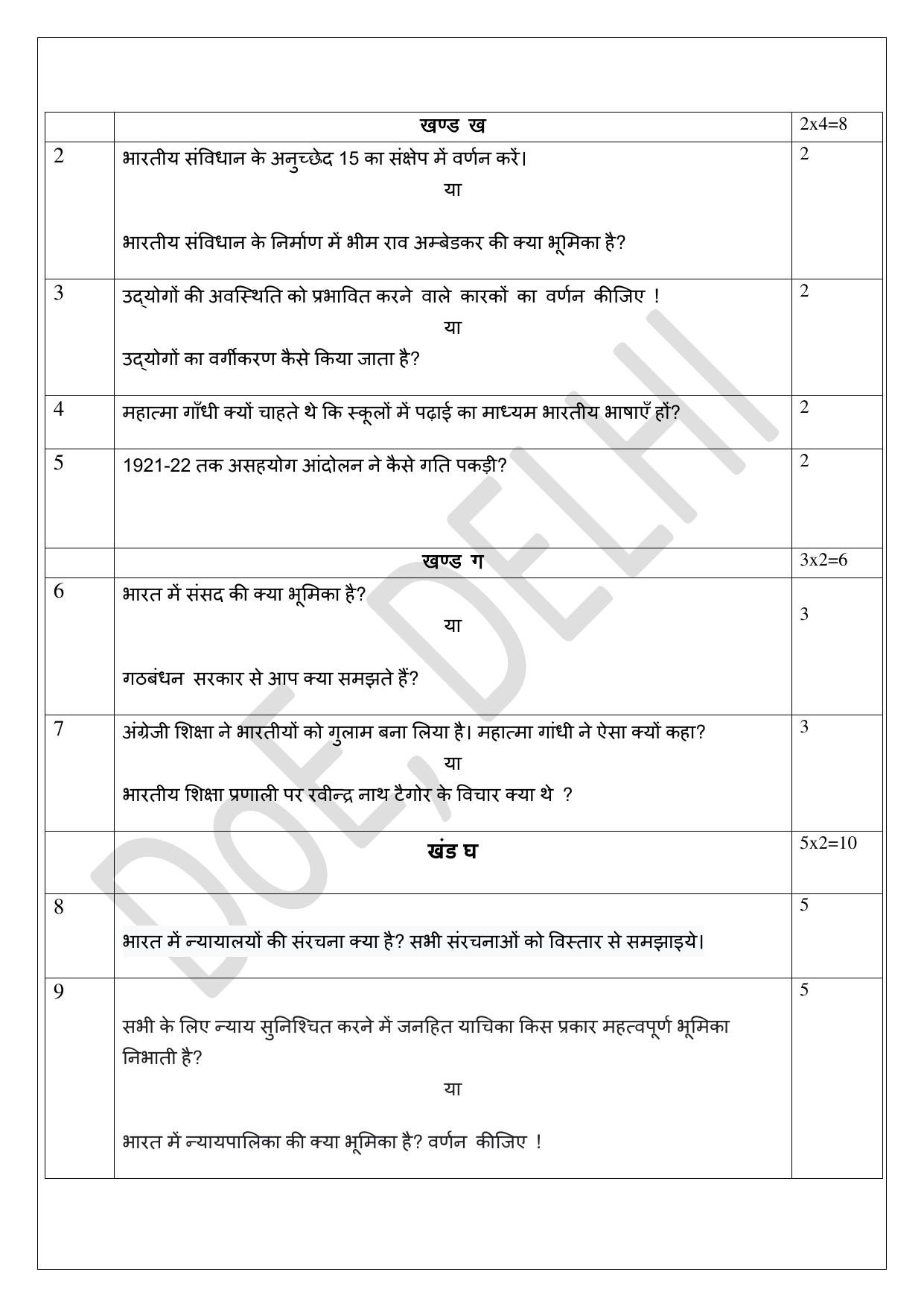 Edudel Class 8 Social Science (Hindi) Practice Papers-2 (2023-24) - Page 4