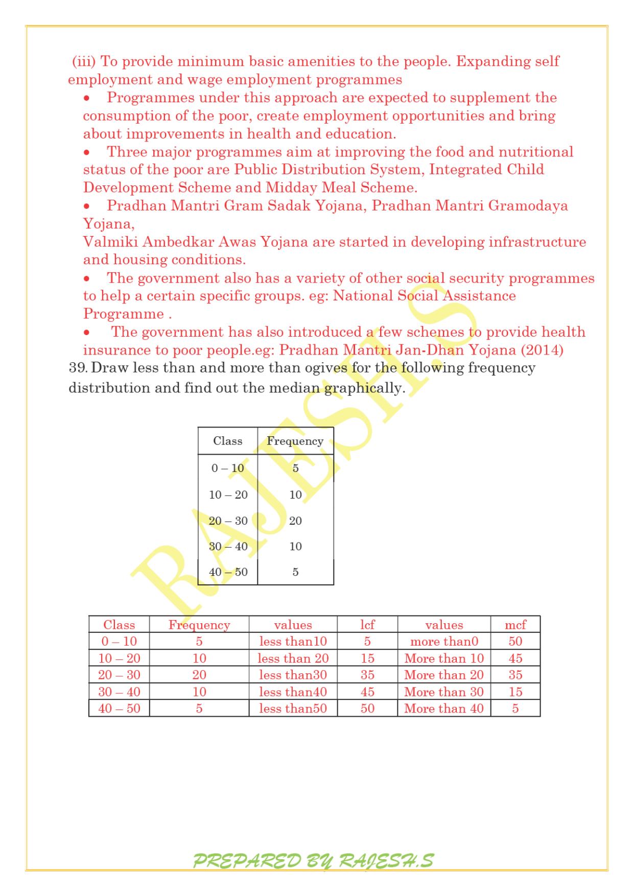 Kerala Plus One 2021 Economics Answer Key (Model) - Page 13