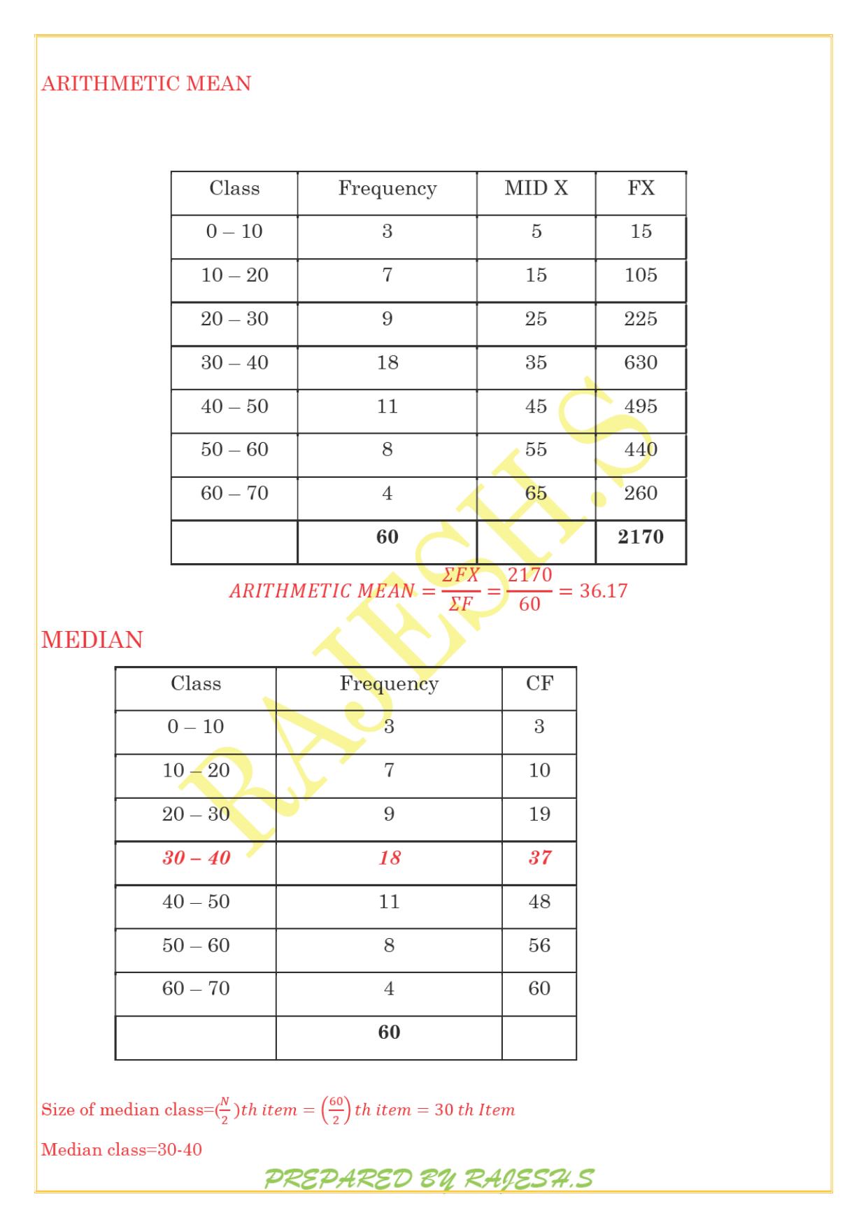 Kerala Plus One 2021 Economics Answer Key (Model) - Page 16