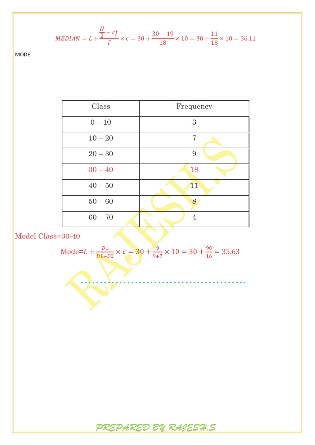 Kerala Plus One 2021 Economics Answer Key (Model) - Page 17