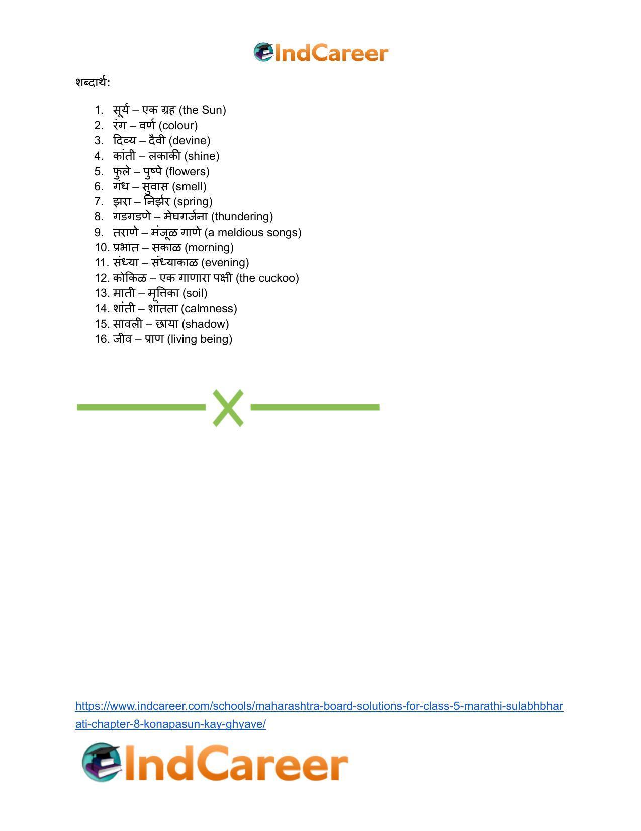 Maharashtra Board Solutions for Class 5- Marathi Sulabhbharati: Chapter 8- कोणापासून काय घ्यावे? - Page 8