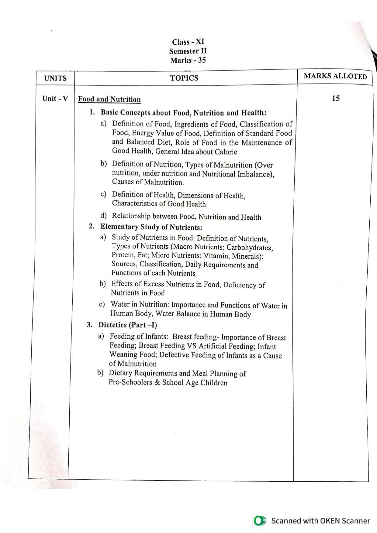 WBCHSE Class 11 & 12 Syllabus for Human Development and Resource Management (HDRM) (SET III) - Page 6