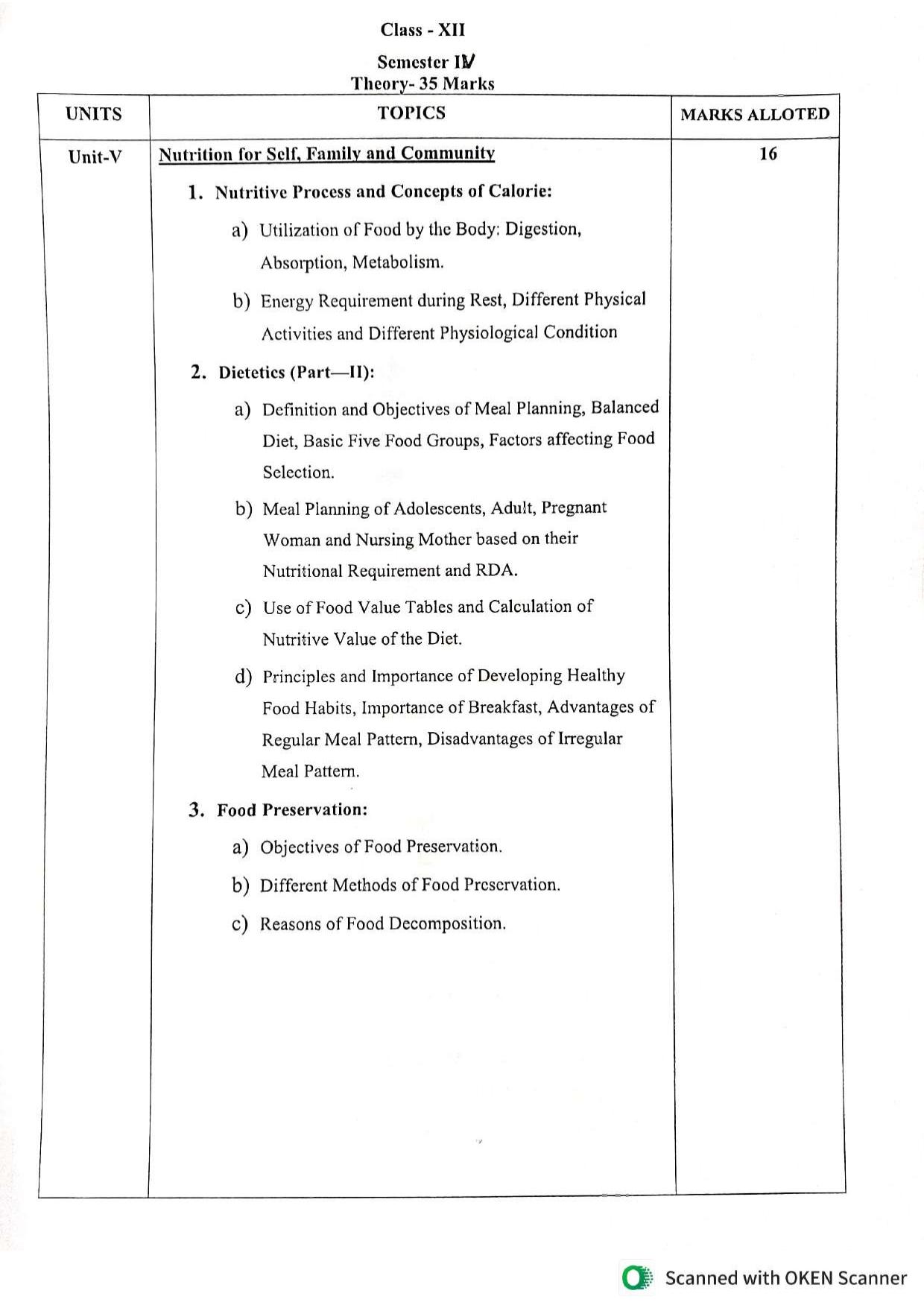 WBCHSE Class 11 & 12 Syllabus for Human Development and Resource Management (HDRM) (SET III) - Page 13