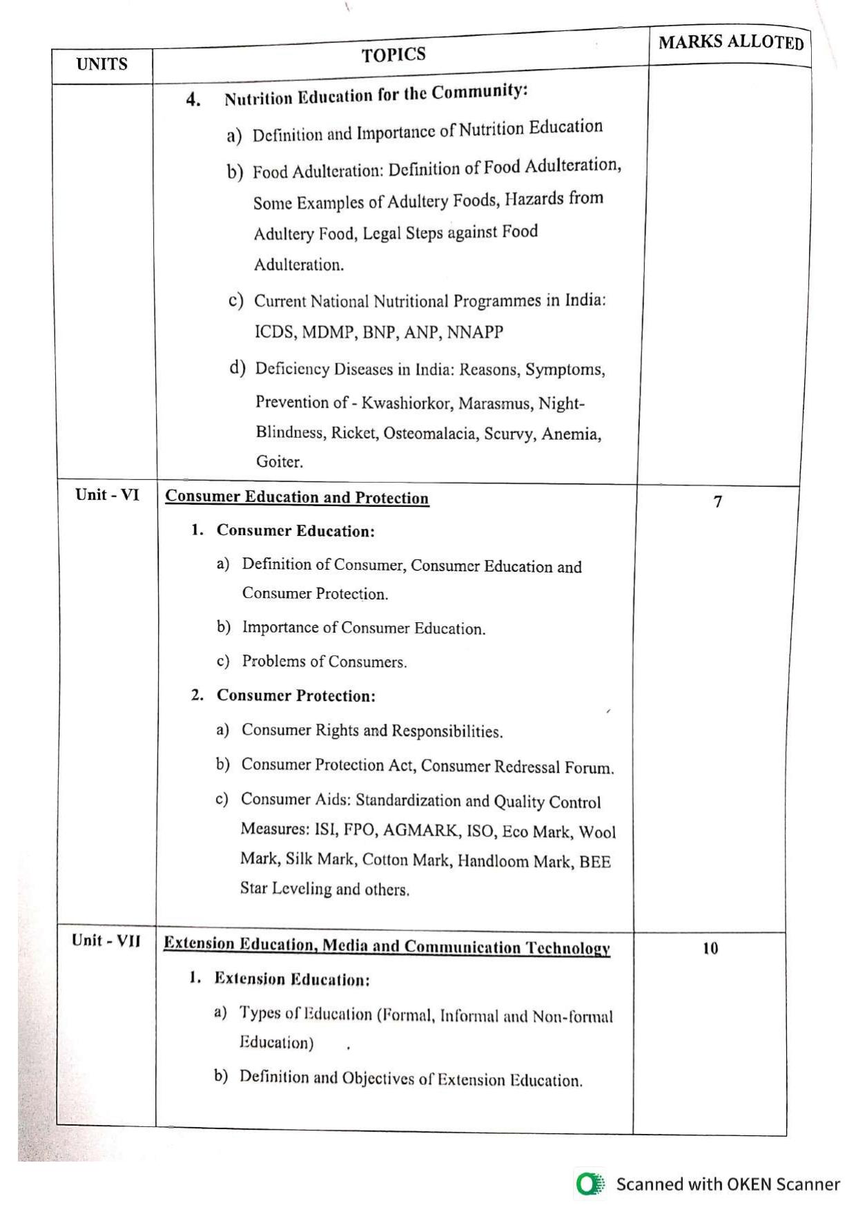 WBCHSE Class 11 & 12 Syllabus for Human Development and Resource Management (HDRM) (SET III) - Page 14