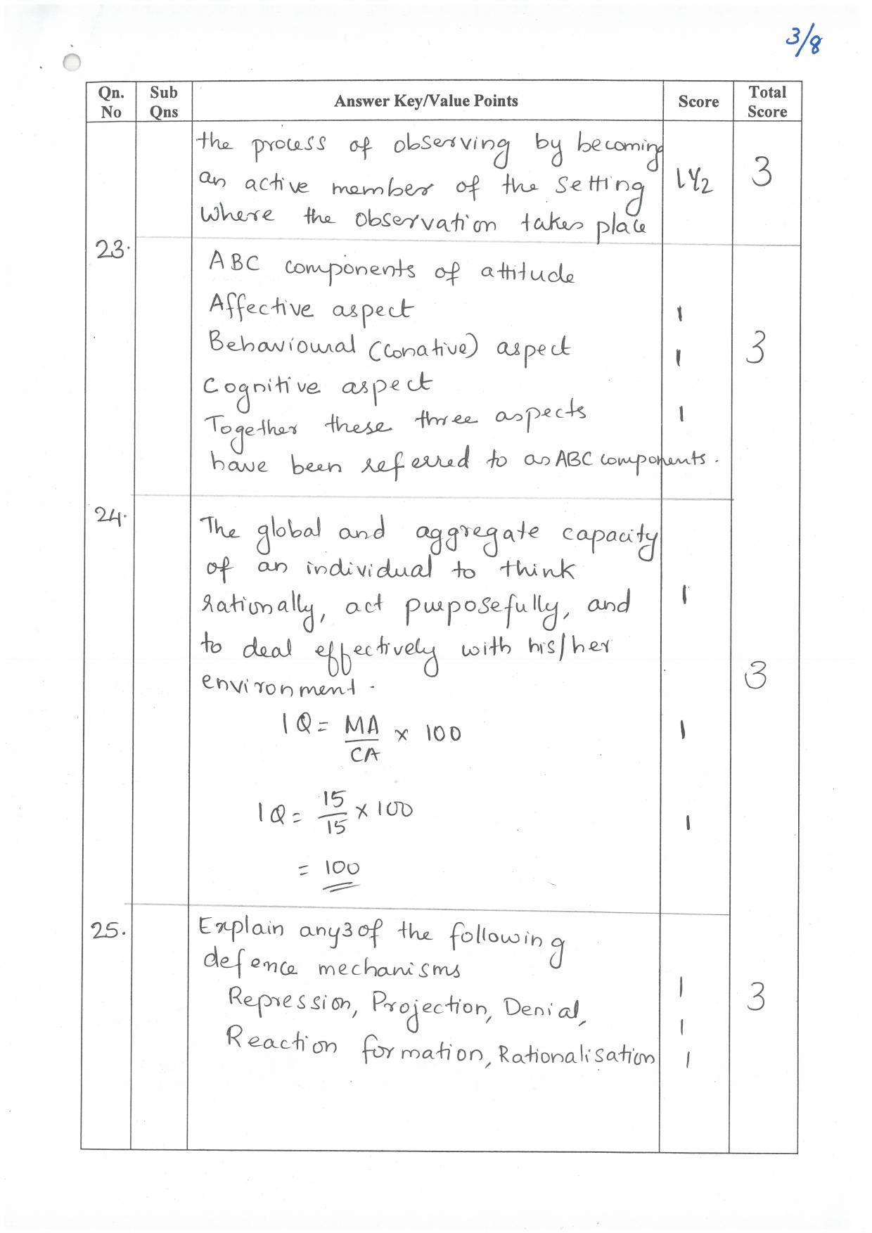 Kerala Plus Two (Class 12th) Answer Key 2022 - Psychology - Page 3
