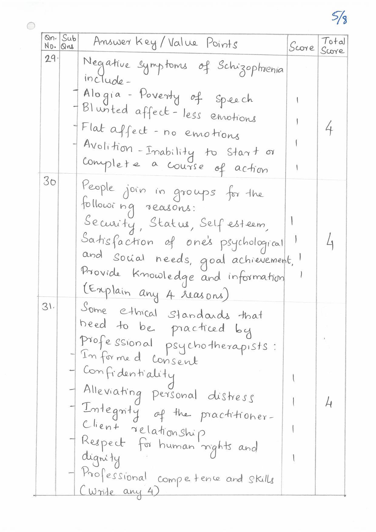 Kerala Plus Two (Class 12th) Answer Key 2022 - Psychology - Page 5