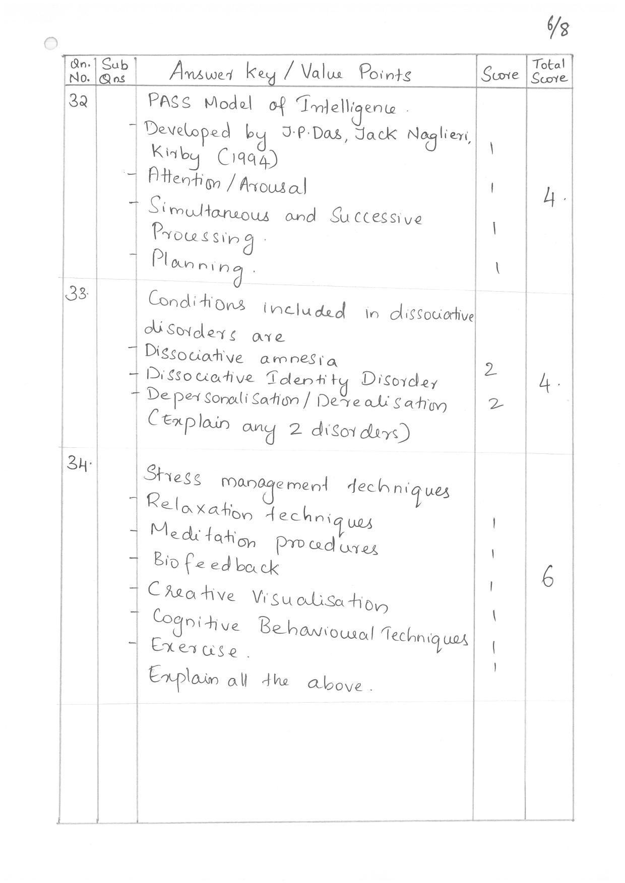 Kerala Plus Two (Class 12th) Answer Key 2022 - Psychology - Page 6
