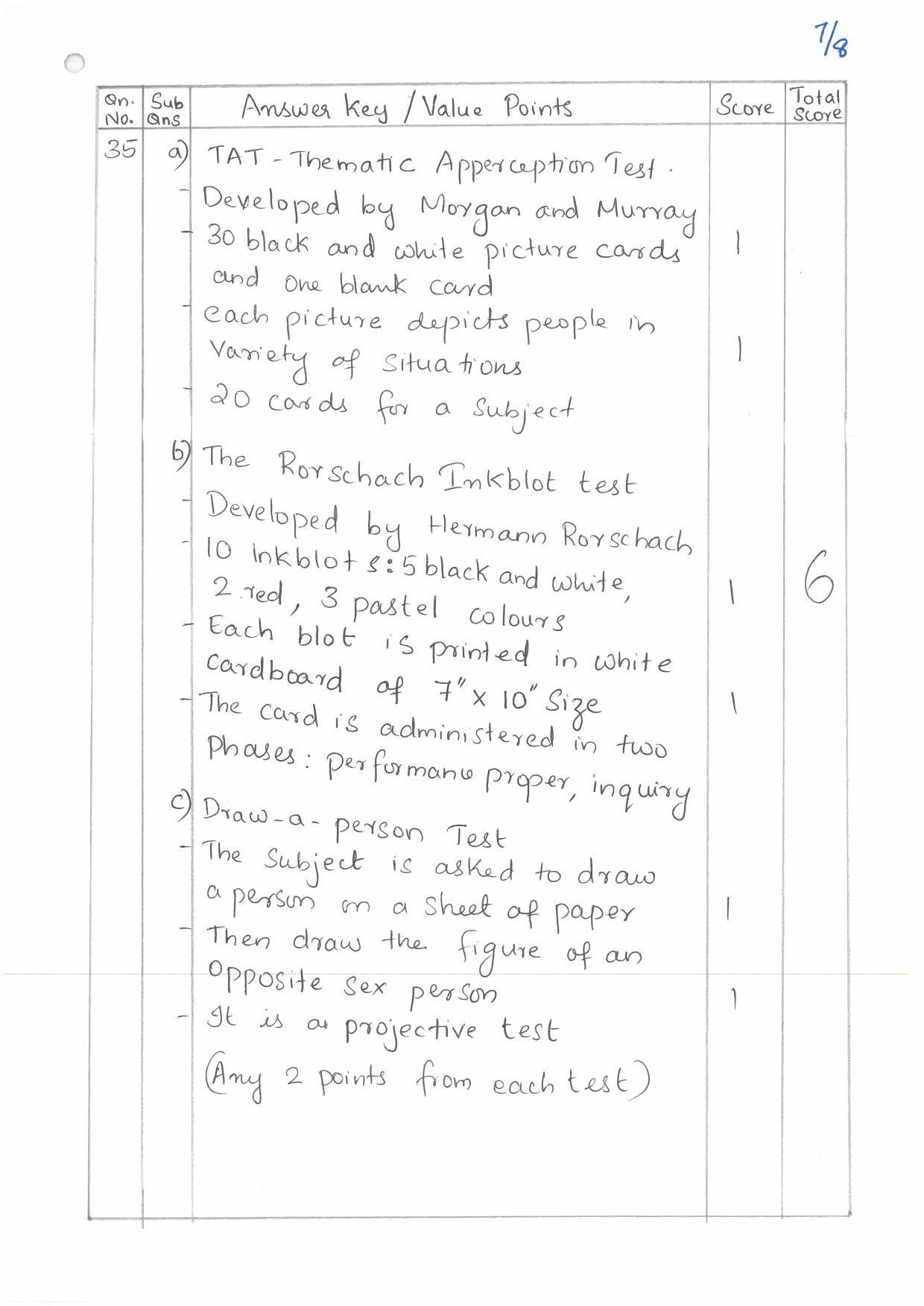 Kerala Plus Two (Class 12th) Answer Key 2022 - Psychology - Page 7