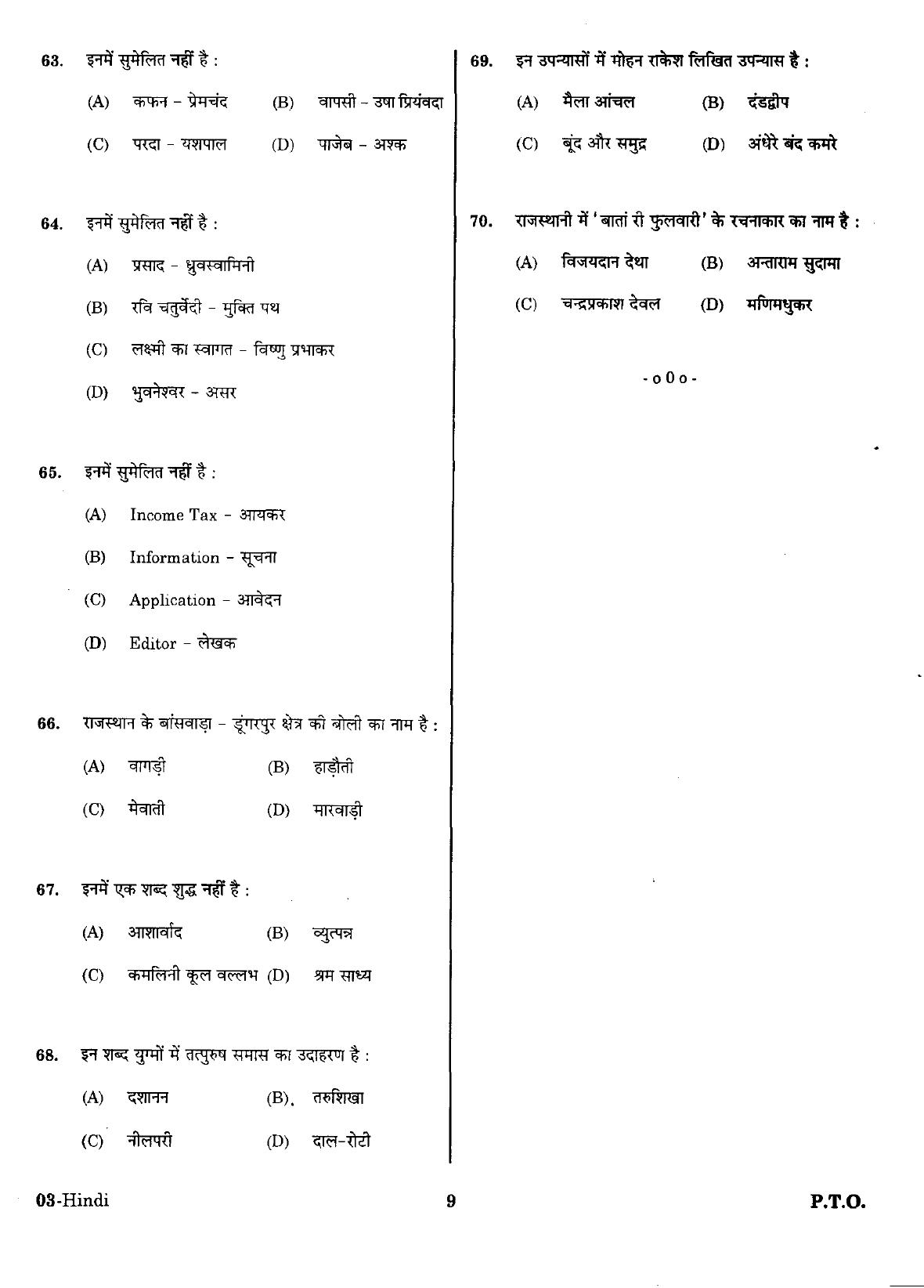 URATPG Hindi Sample Question Paper 2018 - Page 8