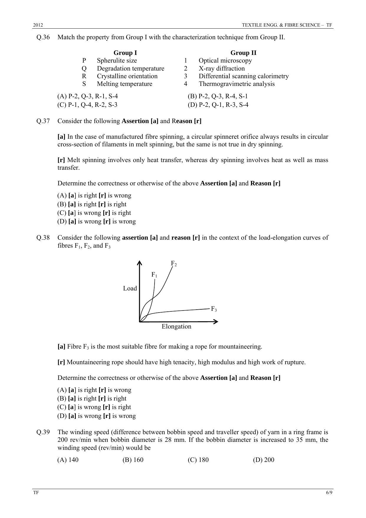 GATE 2012 Textile Engineering and Fibre Science (TF) Question Paper with Answer Key - Page 6