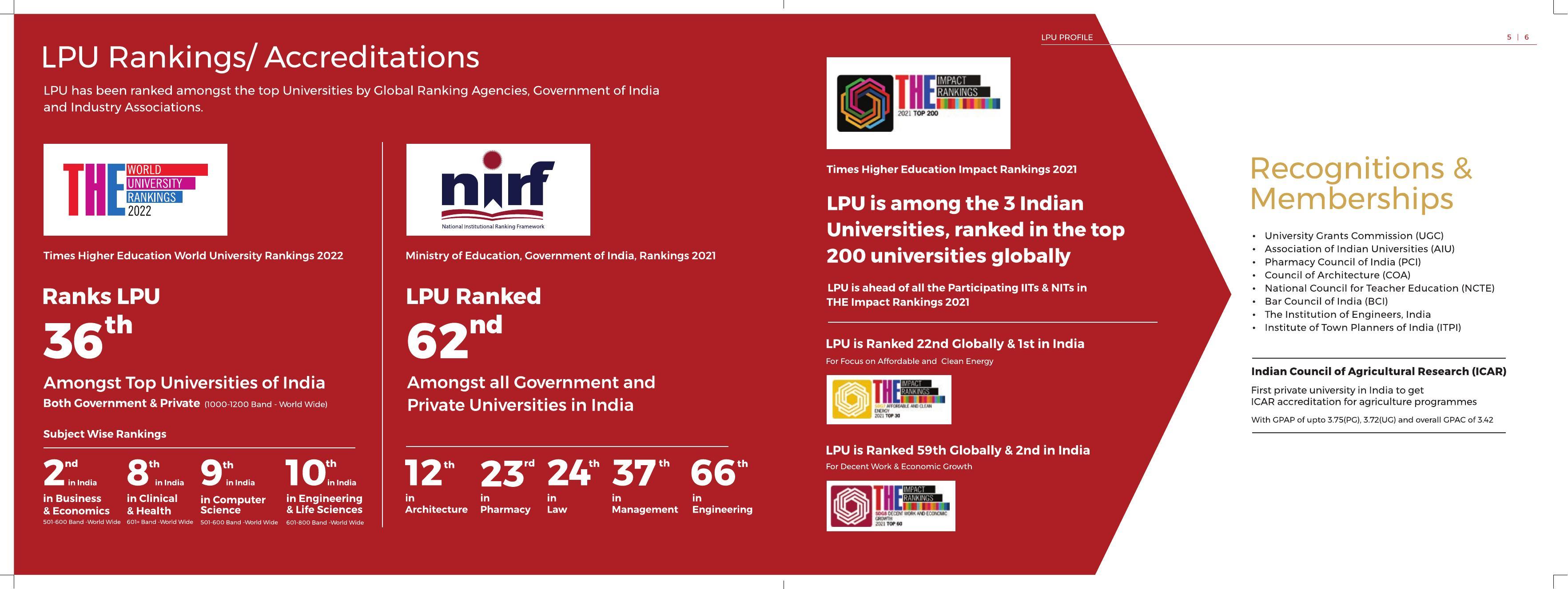 Lovely Professional University, Jalandhar Information Brochure - Page 9