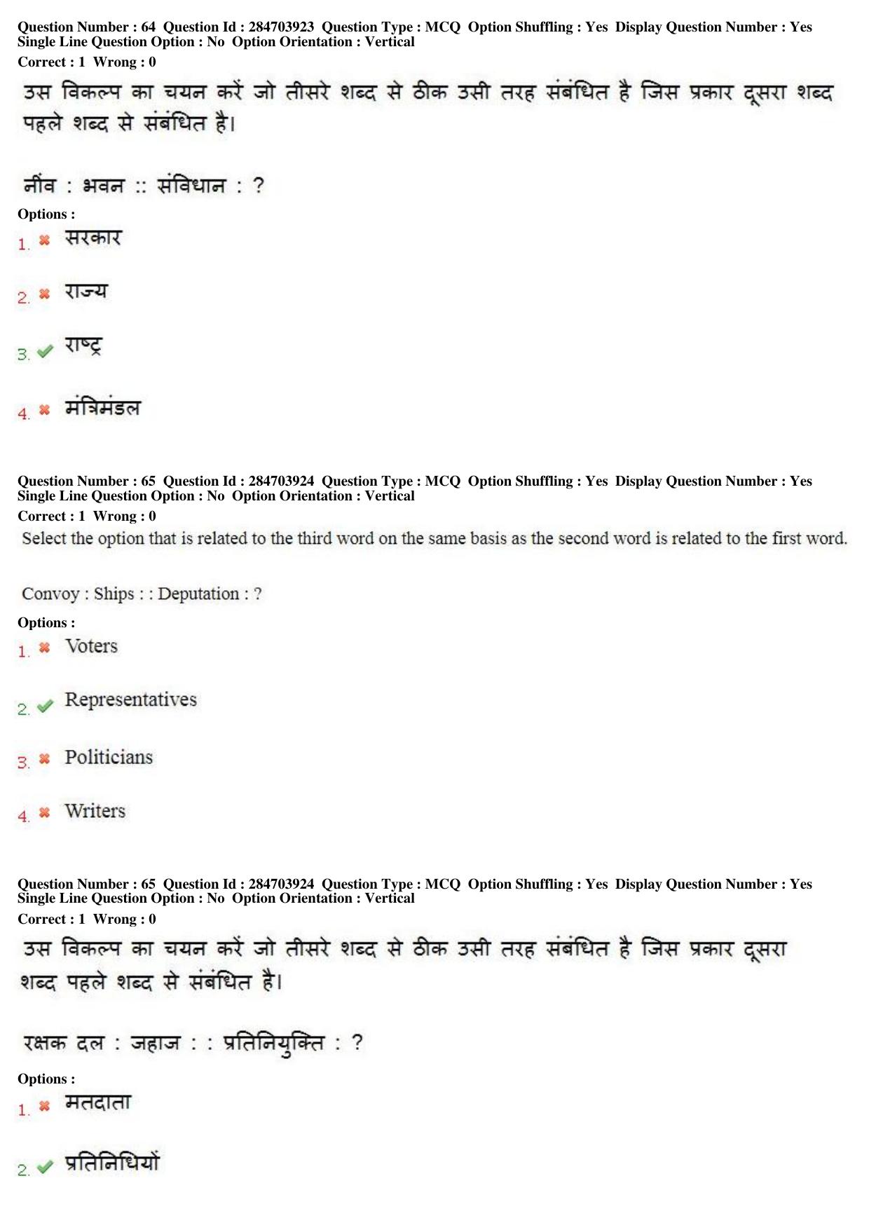 MP CPCT 22nd April 2018 English Question Paper Shift 2 - Page 47