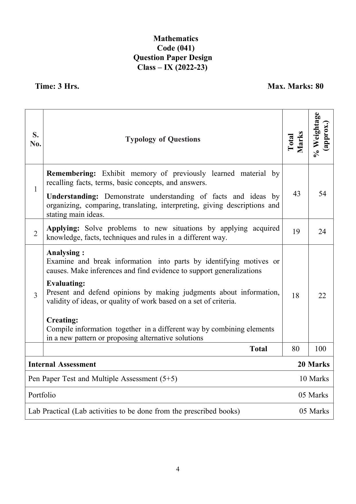 Edudel Class 9 Mathematics (English Medium) Syllabus - Page 4