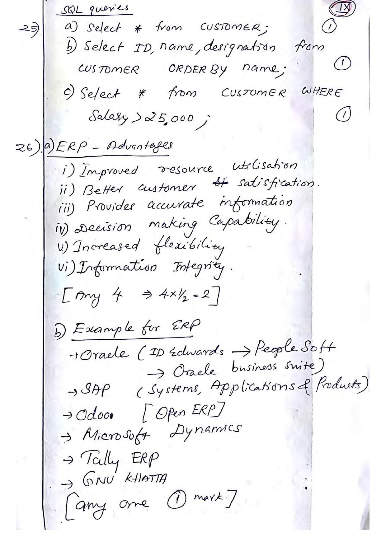 Kerala Plus Two 2019 Computer Application (Commerce) Model Answer Key - Page 9
